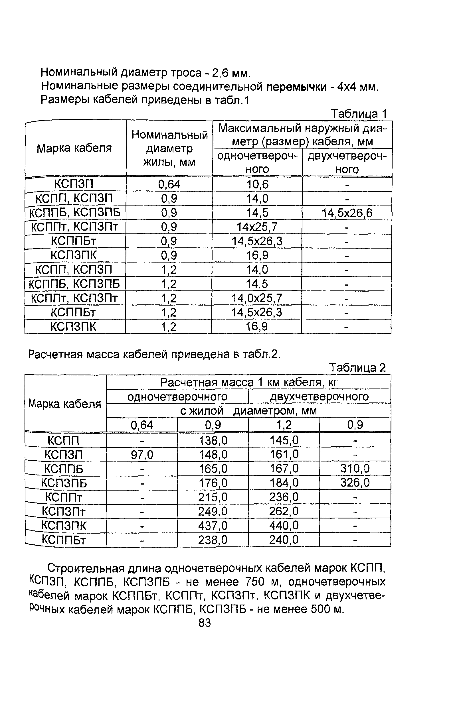 Информационно-технический сборник том 2