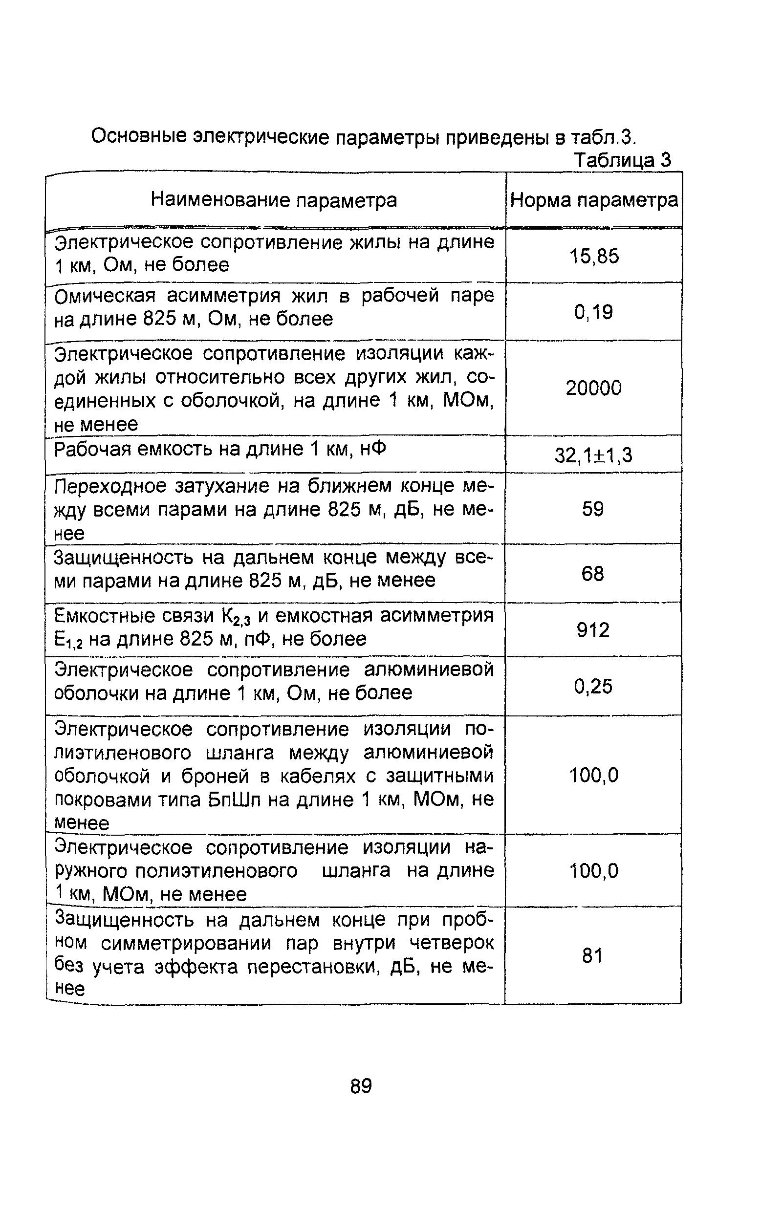 Информационно-технический сборник том 2