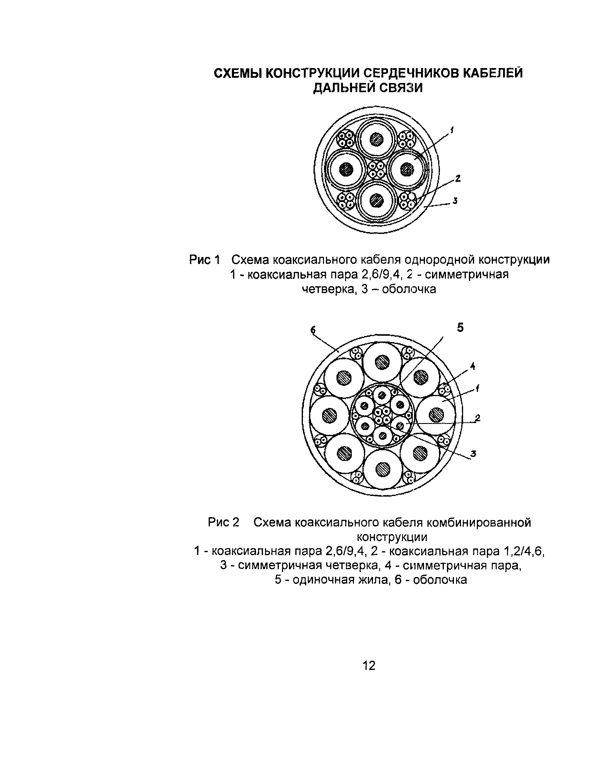 Информационно-технический сборник том 2