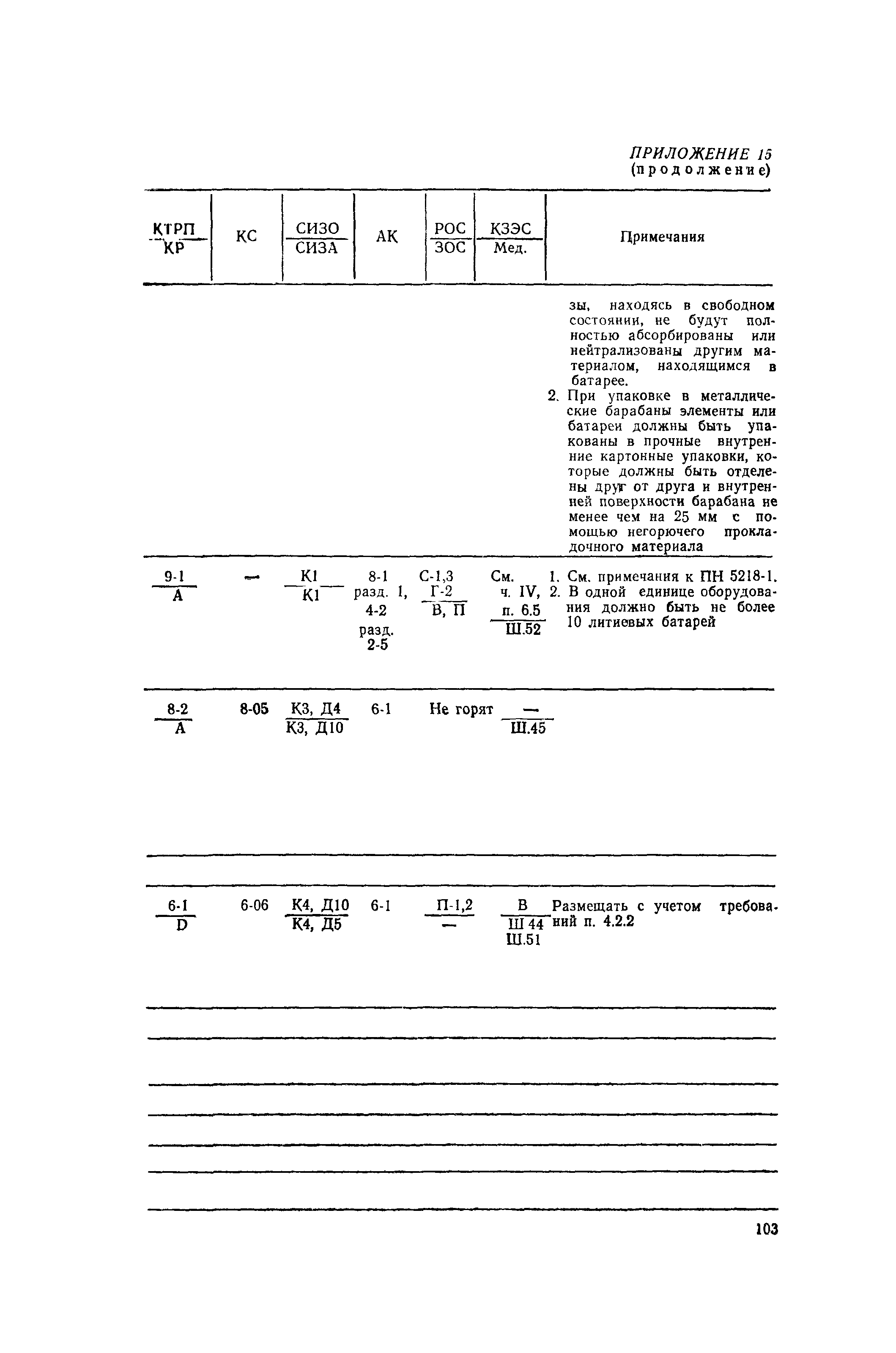 РД 31.15.01-89