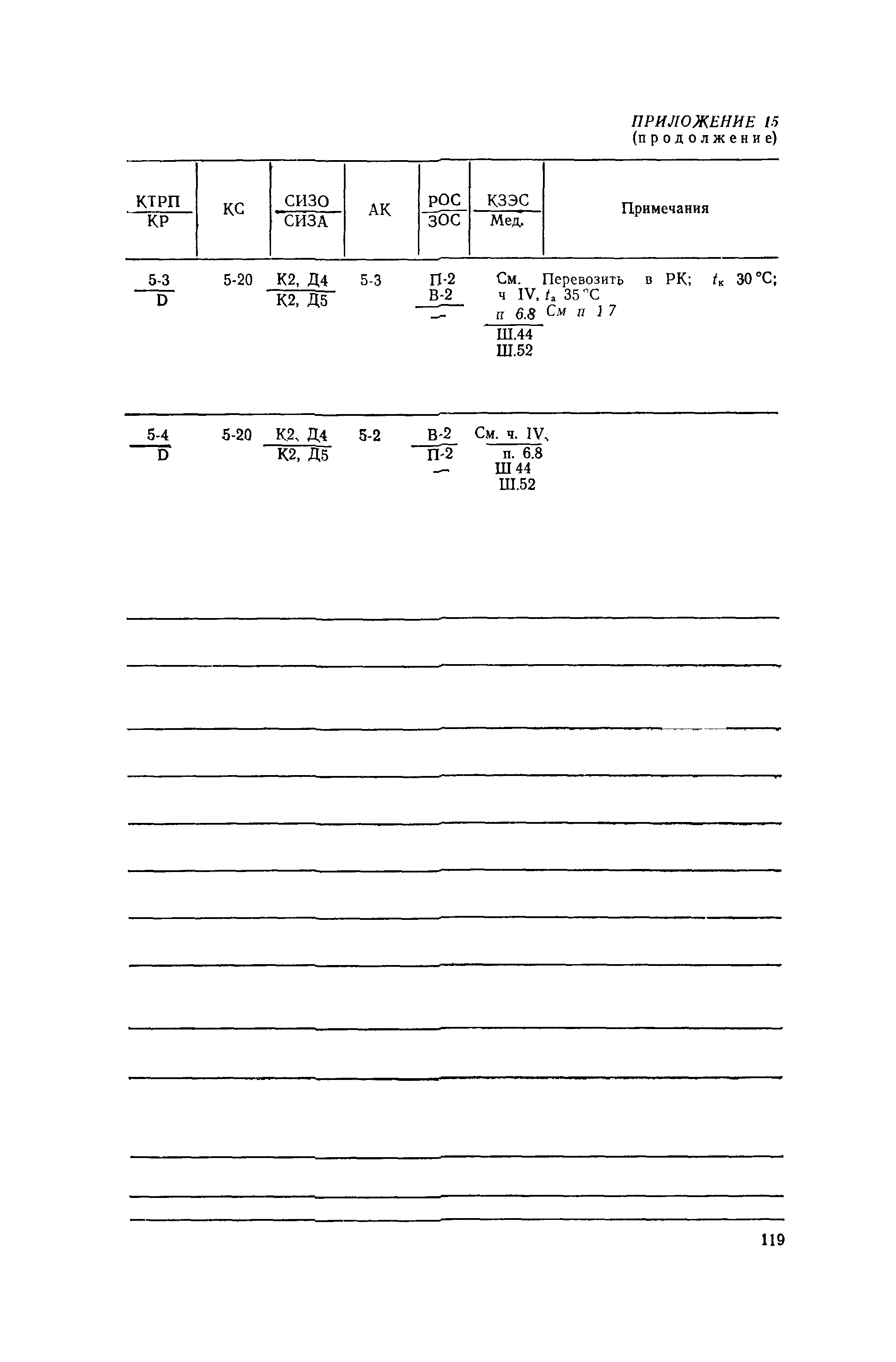 РД 31.15.01-89