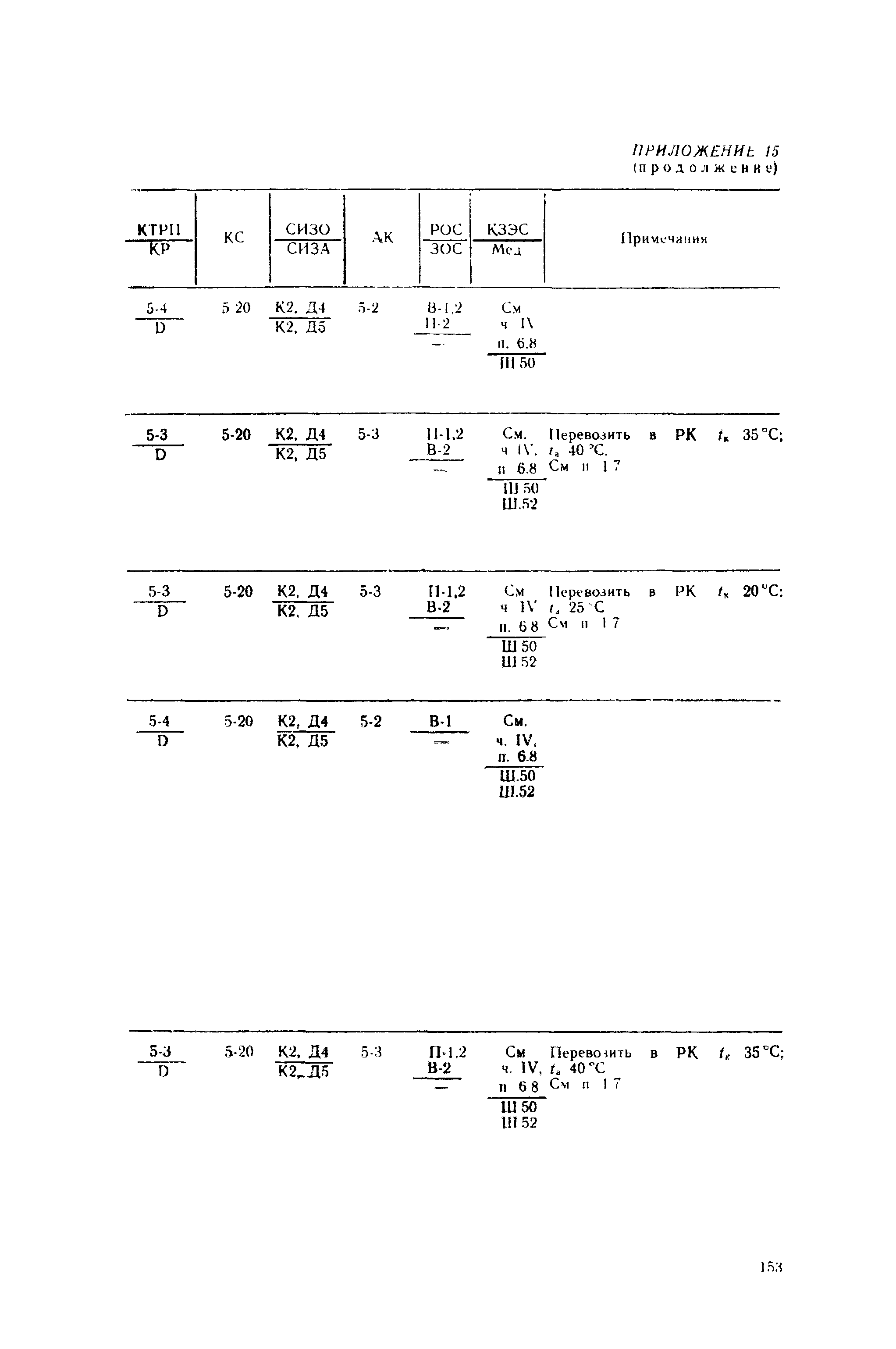 РД 31.15.01-89