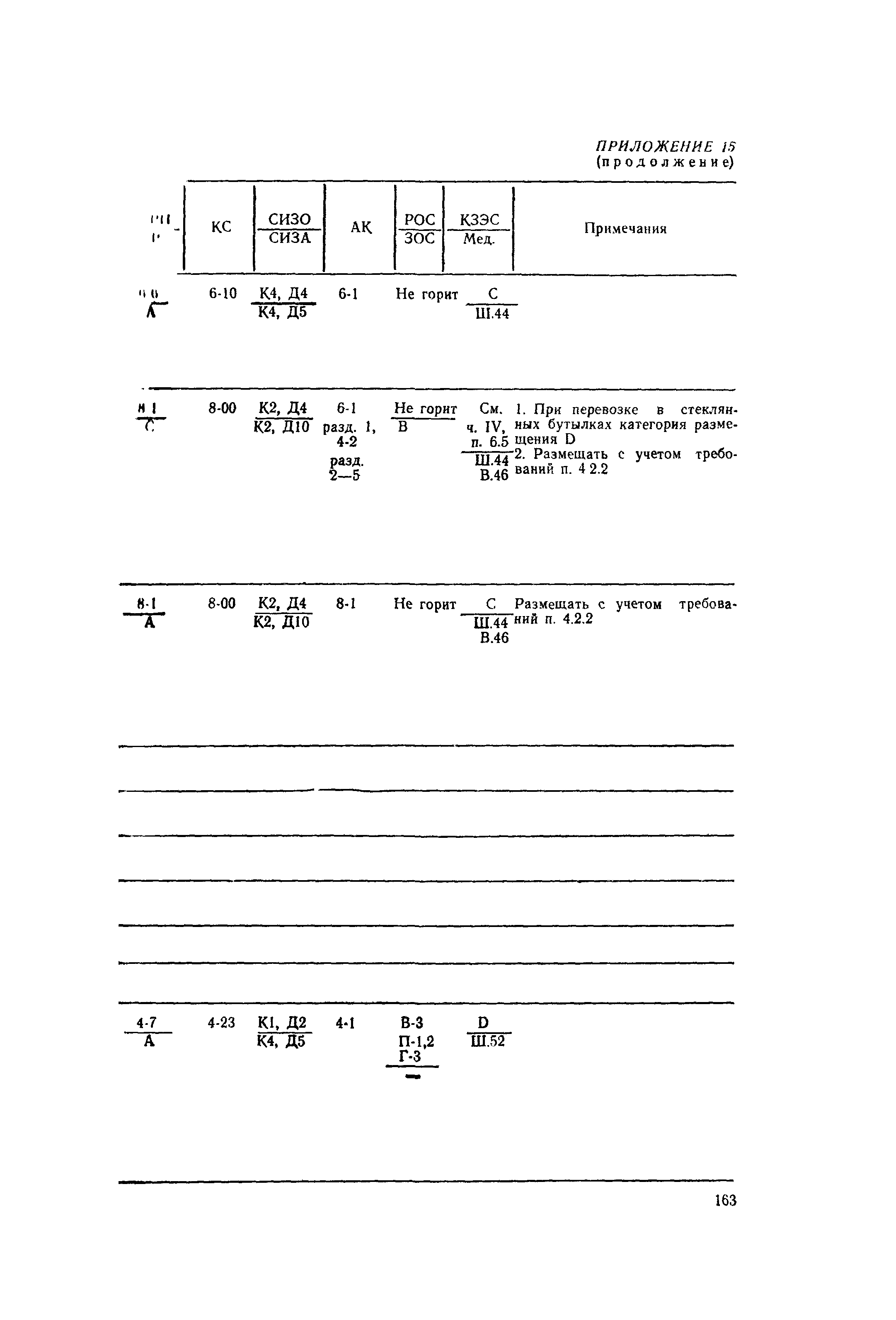 РД 31.15.01-89