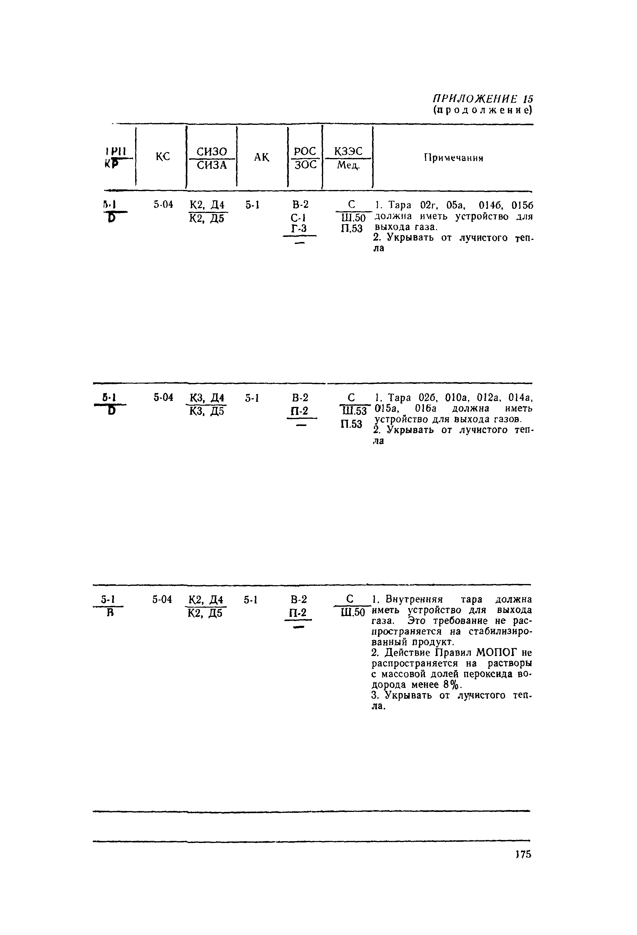 РД 31.15.01-89