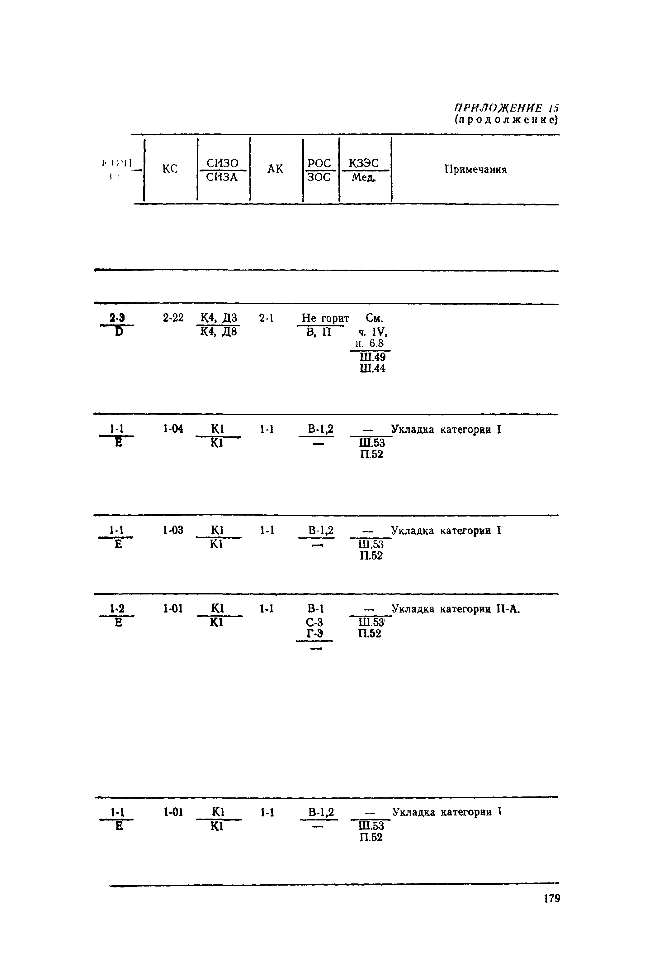 РД 31.15.01-89