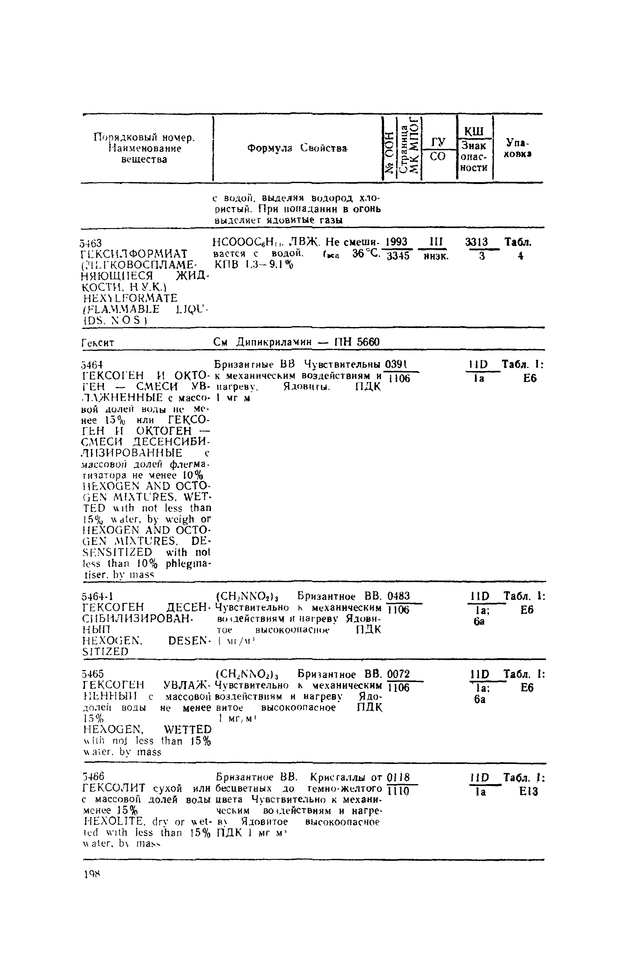 РД 31.15.01-89