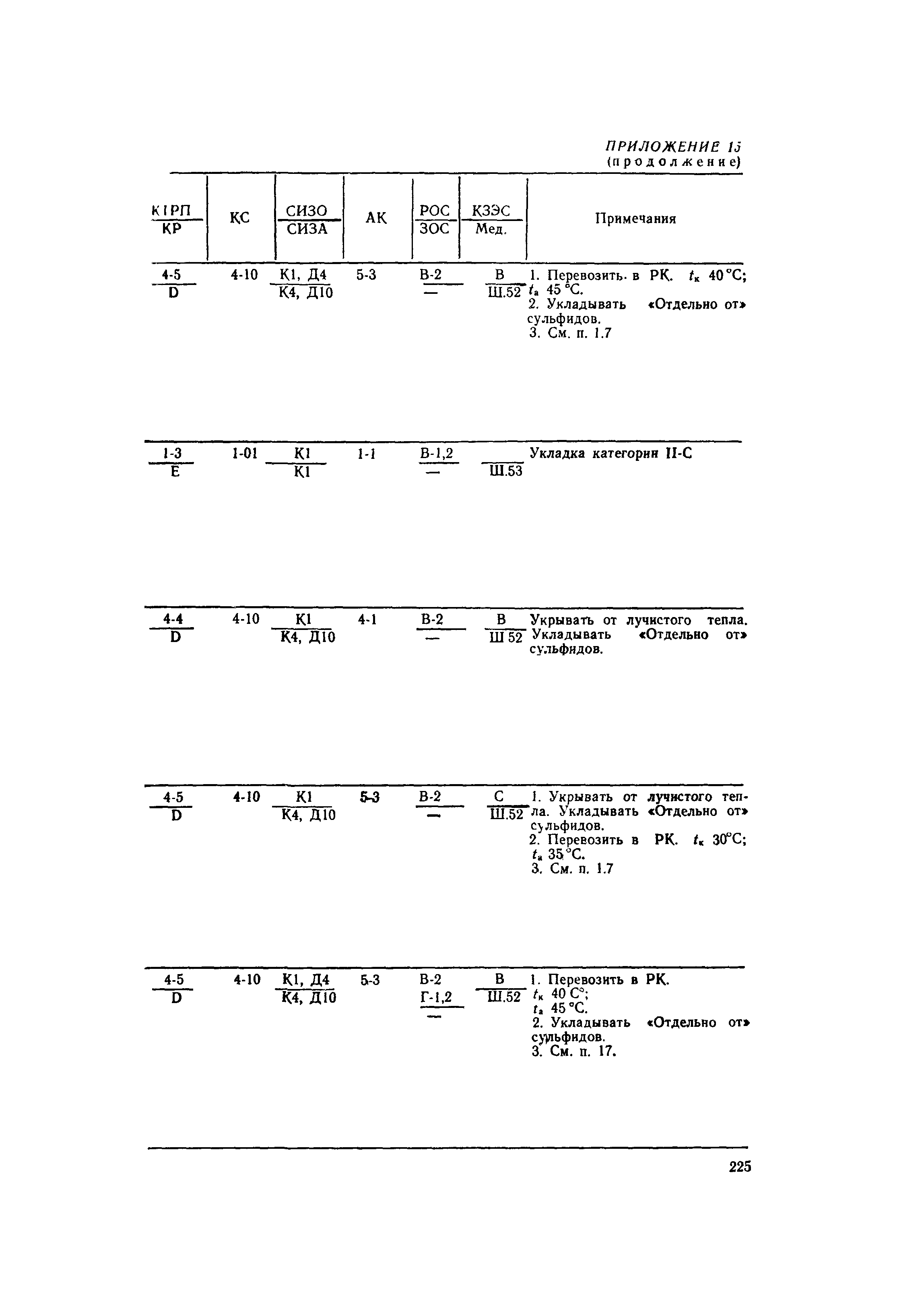 РД 31.15.01-89