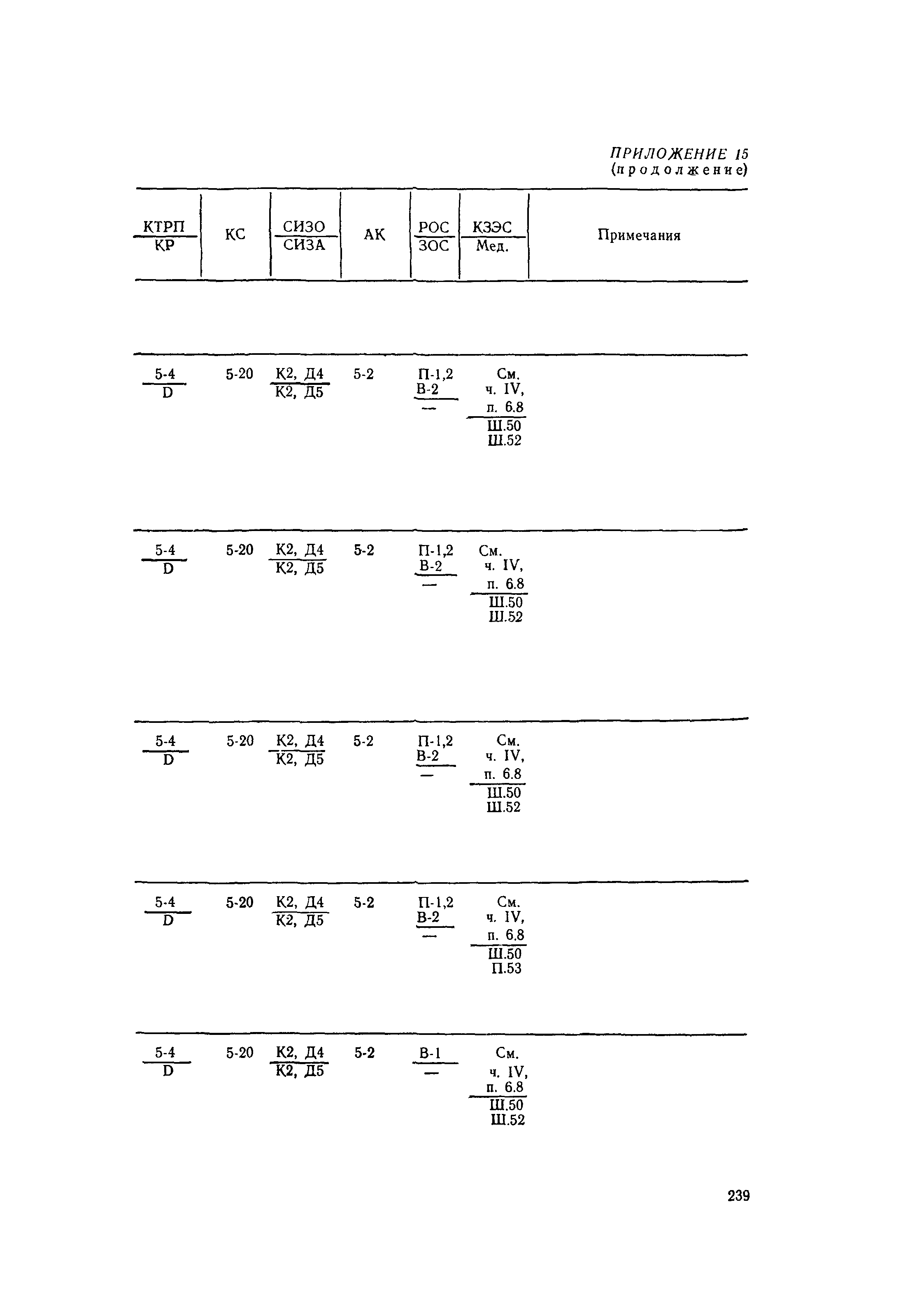 РД 31.15.01-89