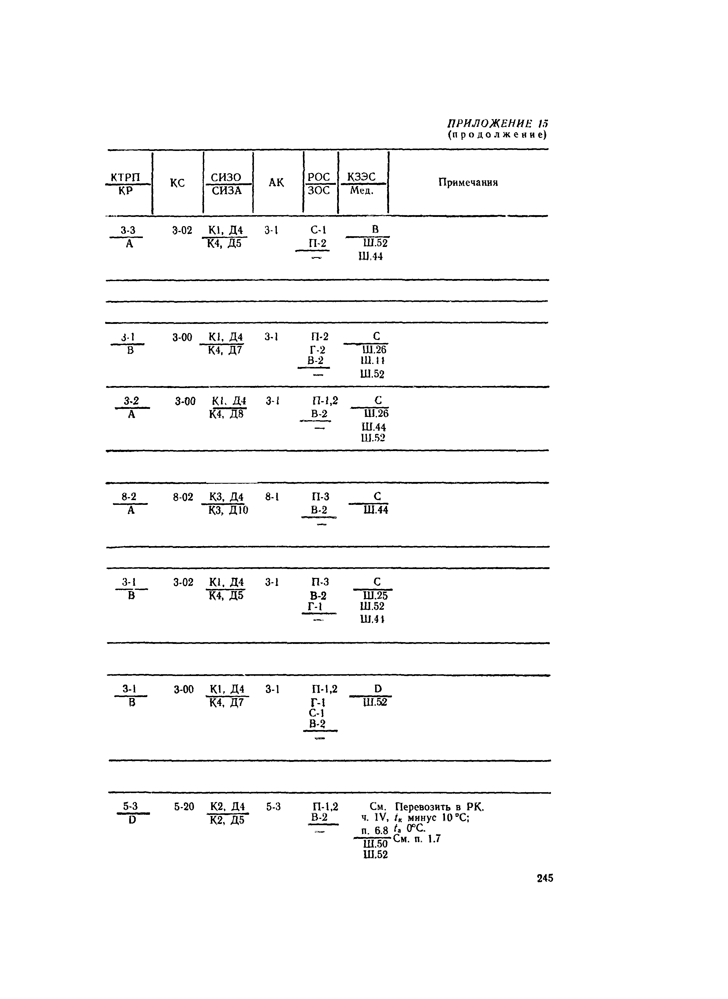 РД 31.15.01-89