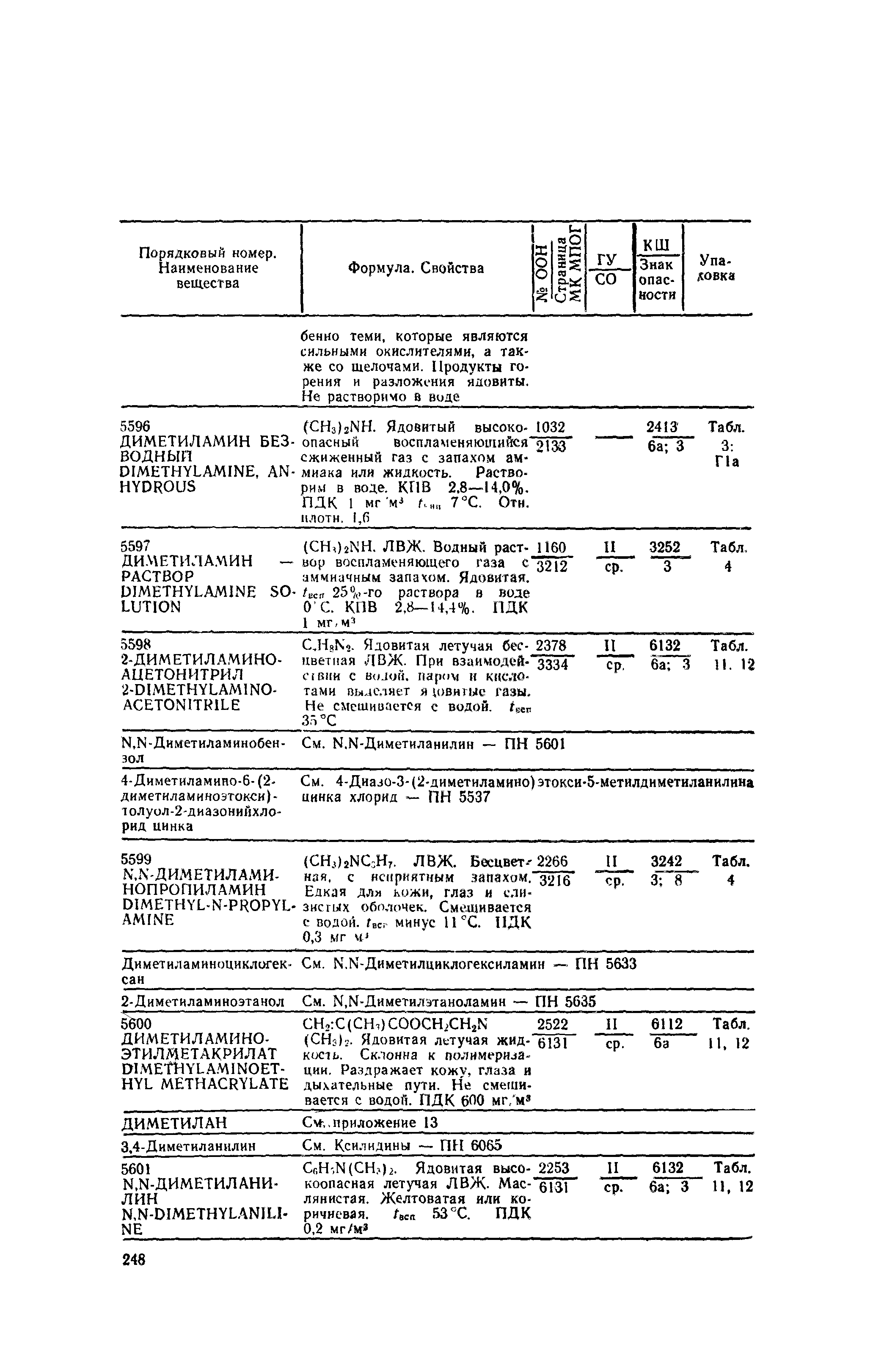 РД 31.15.01-89