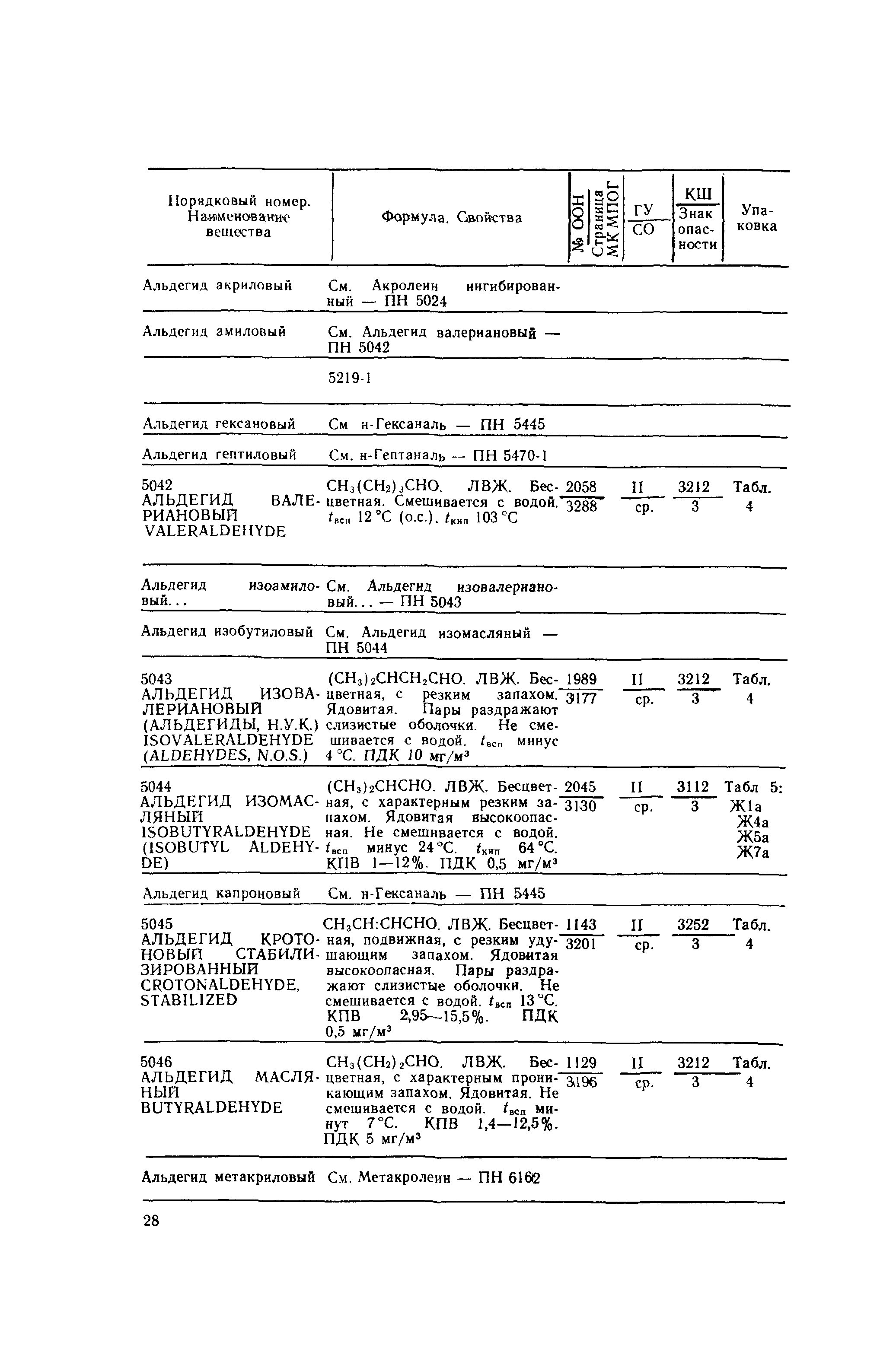 РД 31.15.01-89