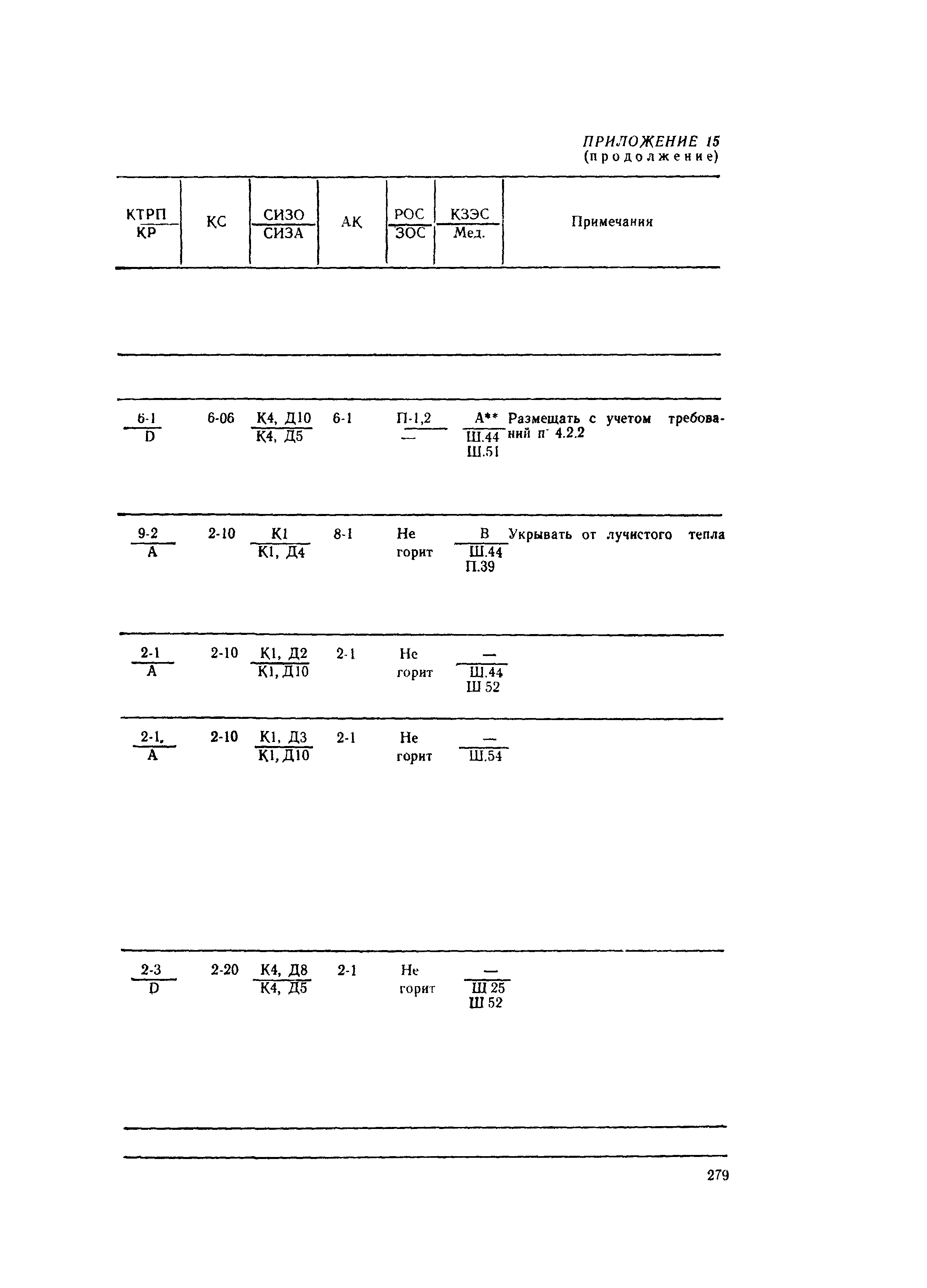 РД 31.15.01-89