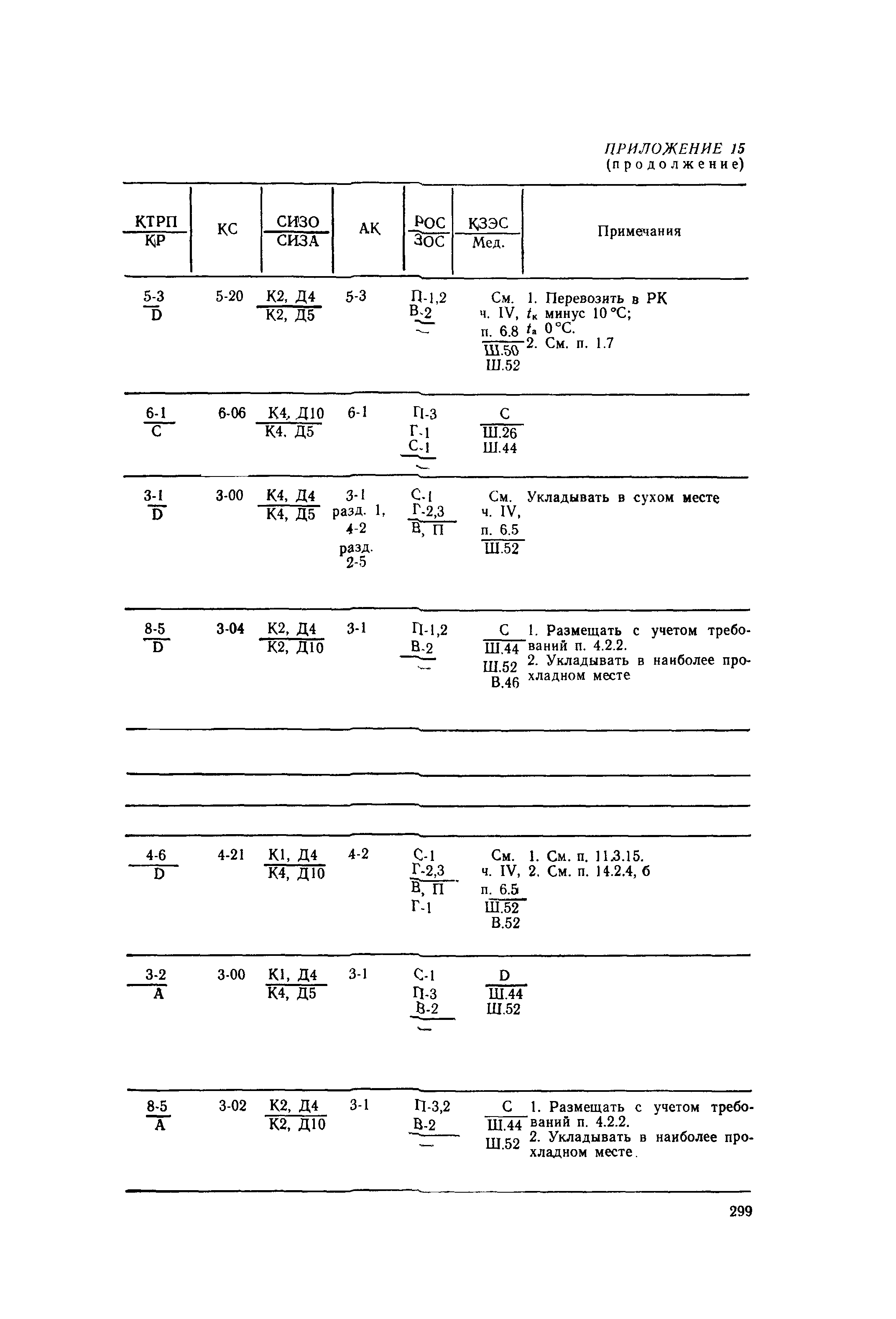 РД 31.15.01-89