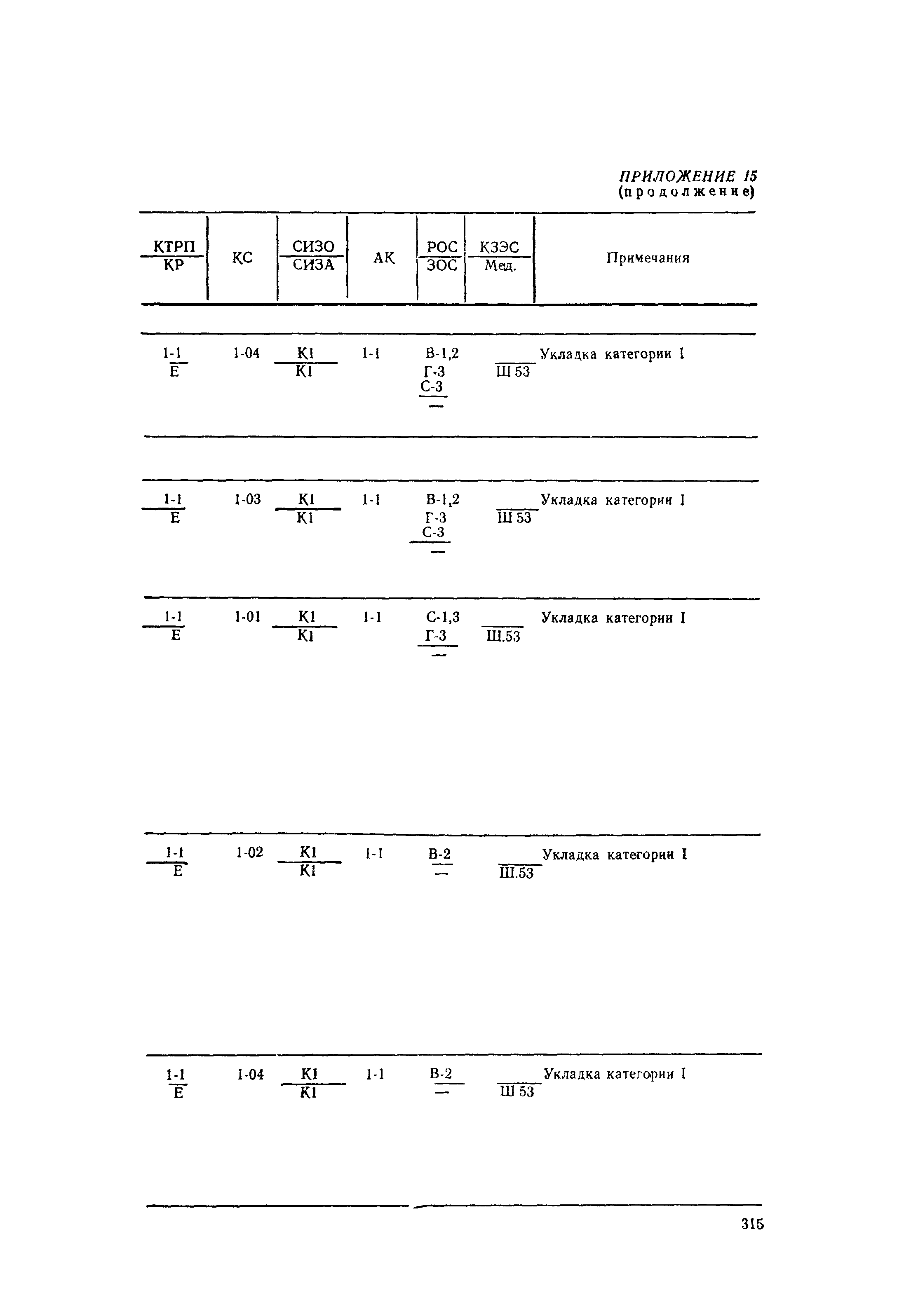 РД 31.15.01-89