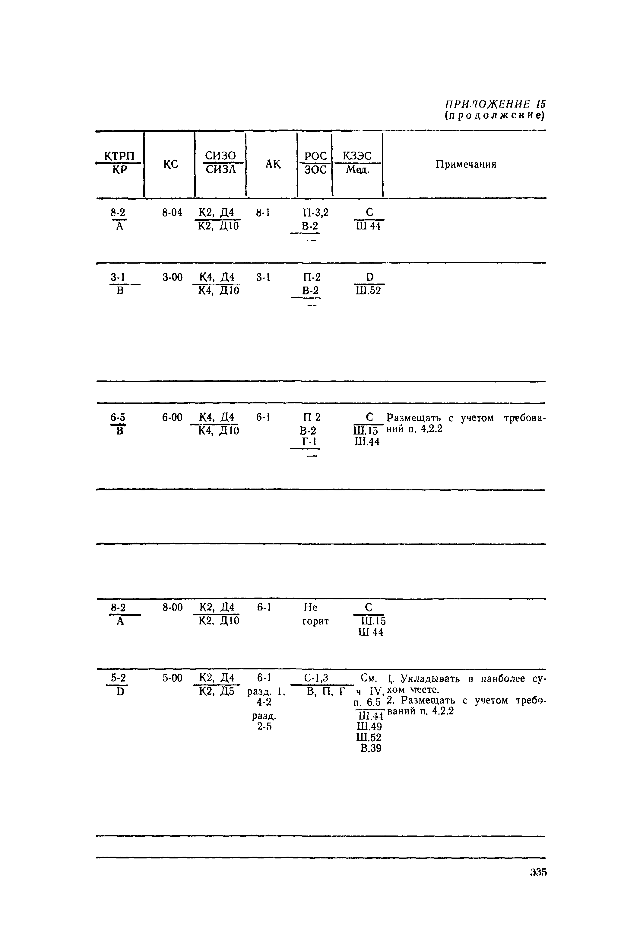 РД 31.15.01-89