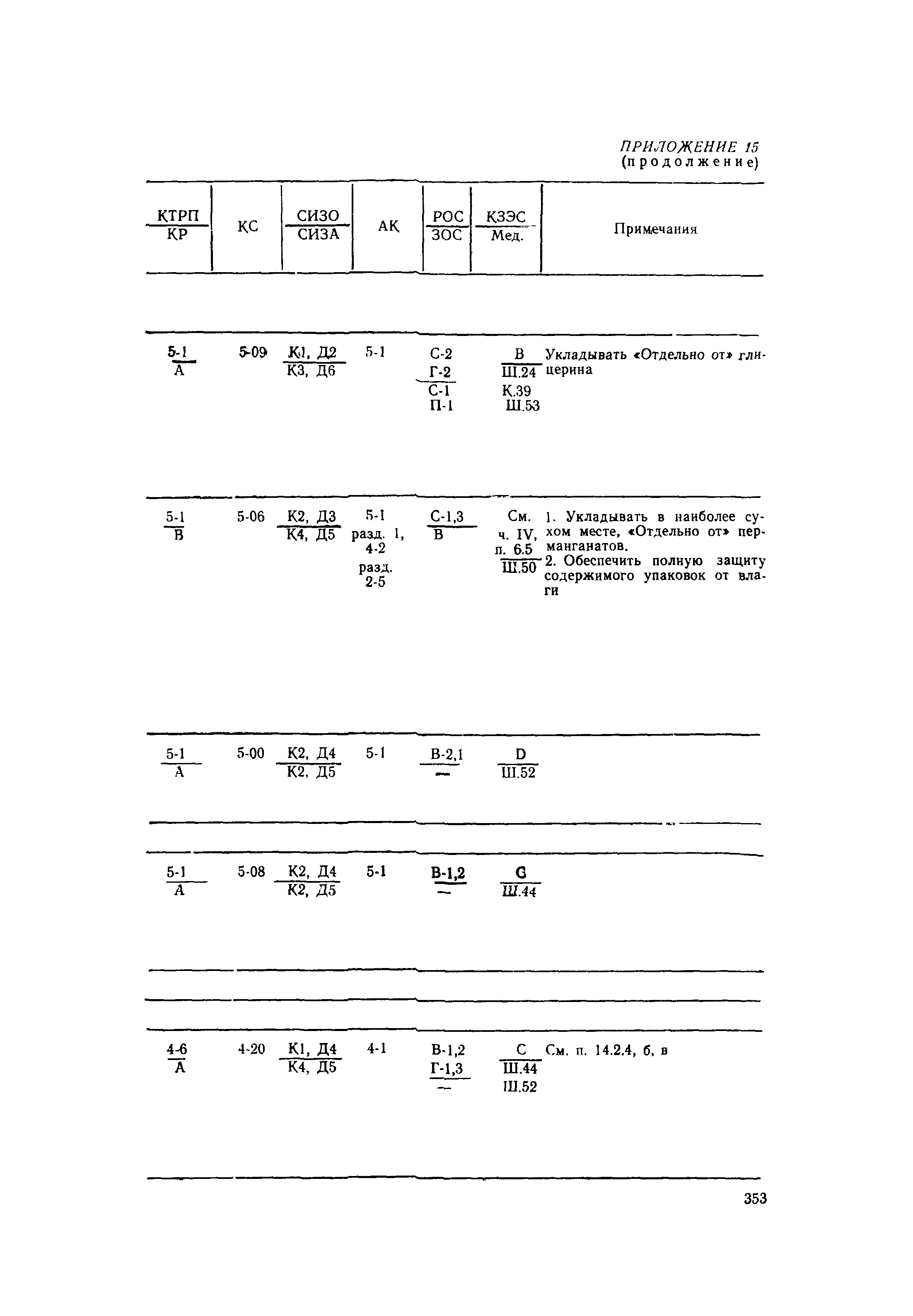 РД 31.15.01-89