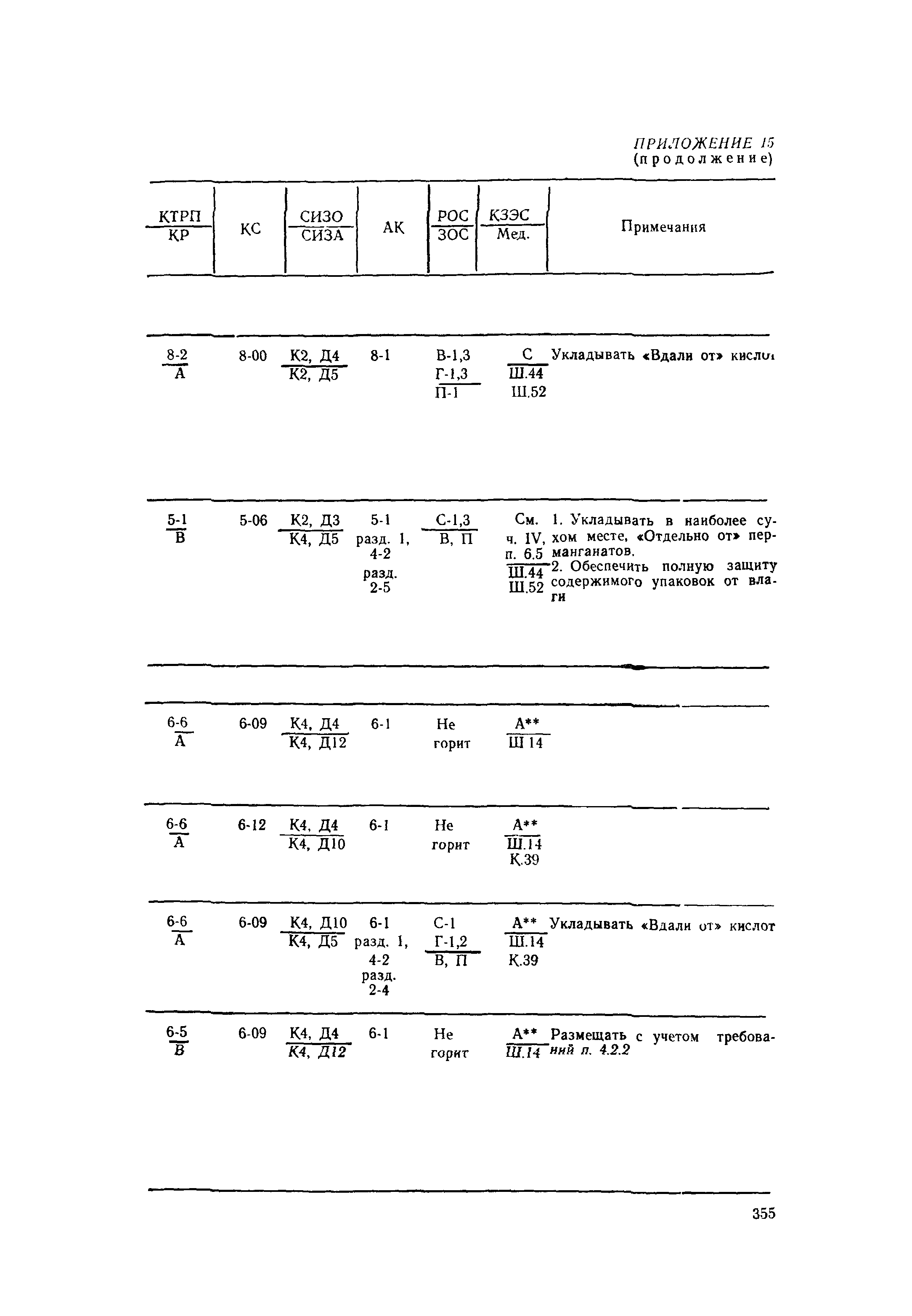 РД 31.15.01-89