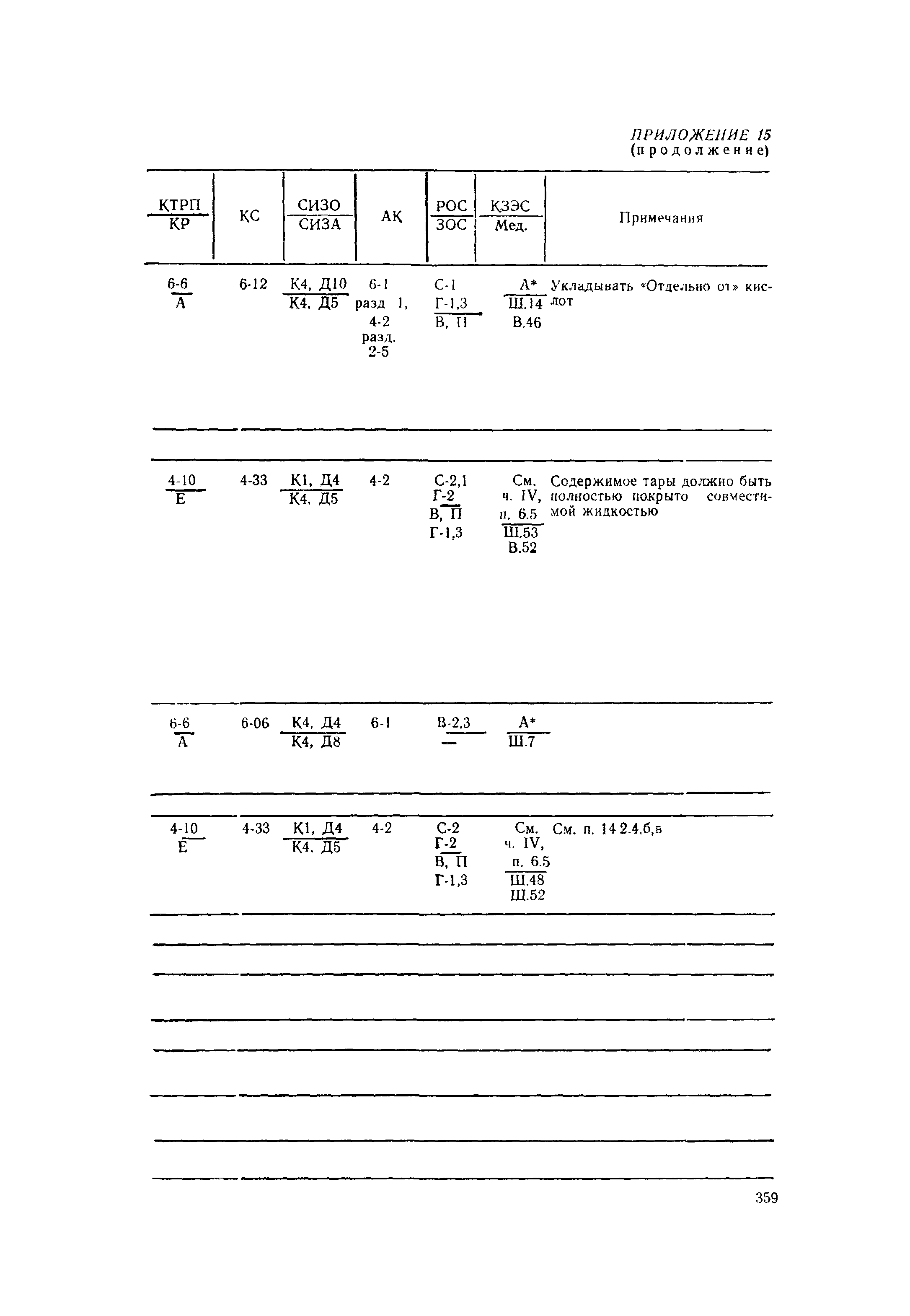 РД 31.15.01-89