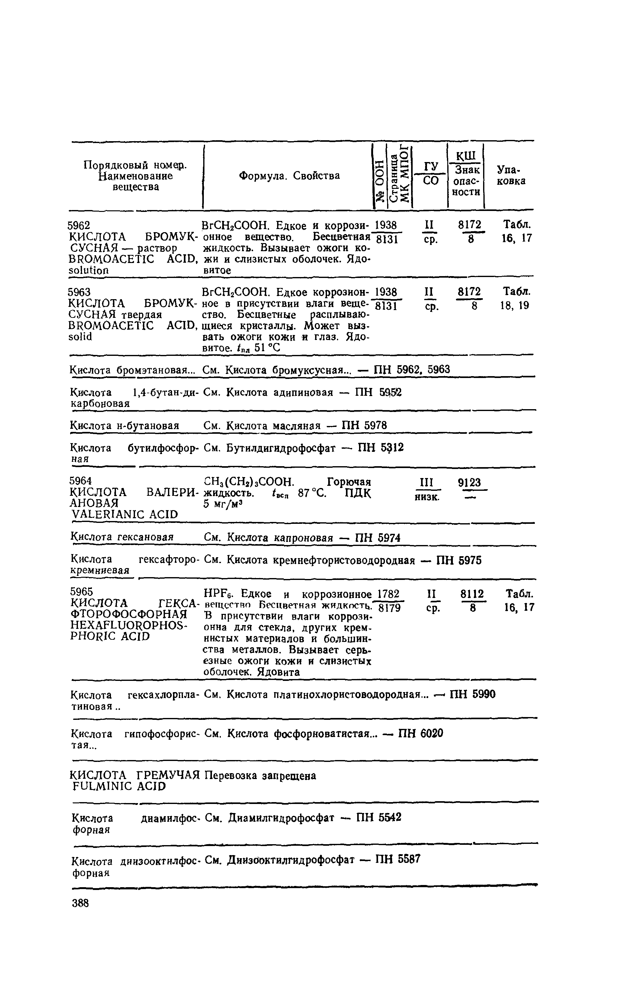 РД 31.15.01-89