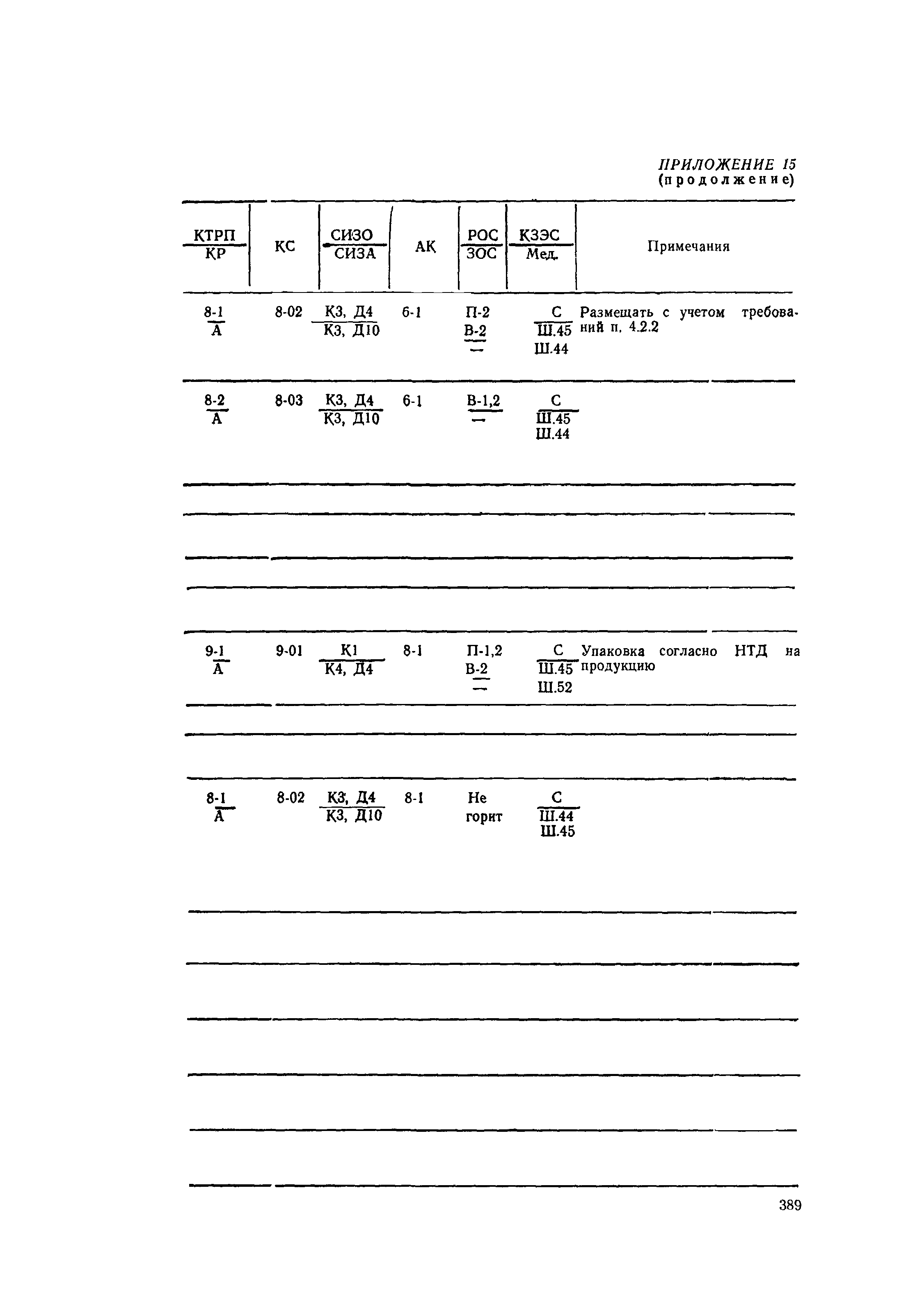 РД 31.15.01-89