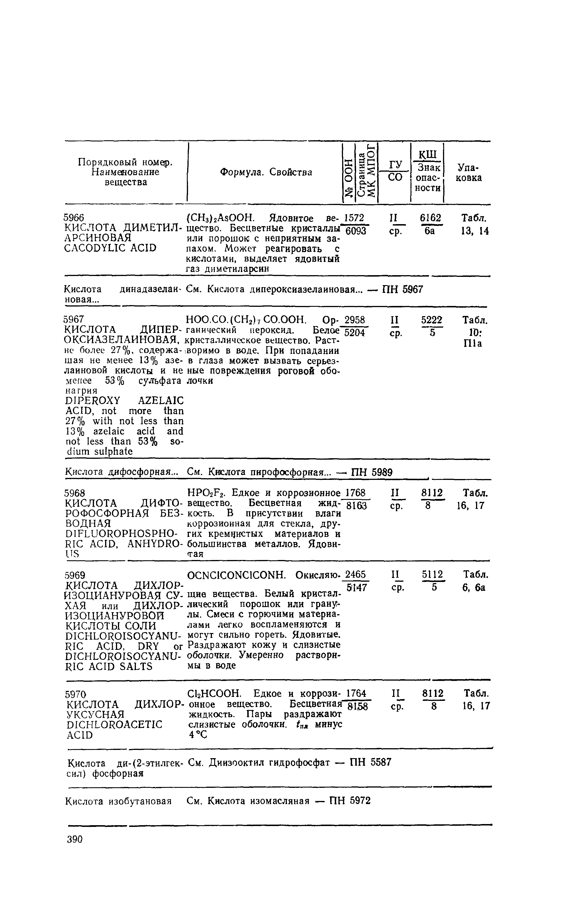 РД 31.15.01-89