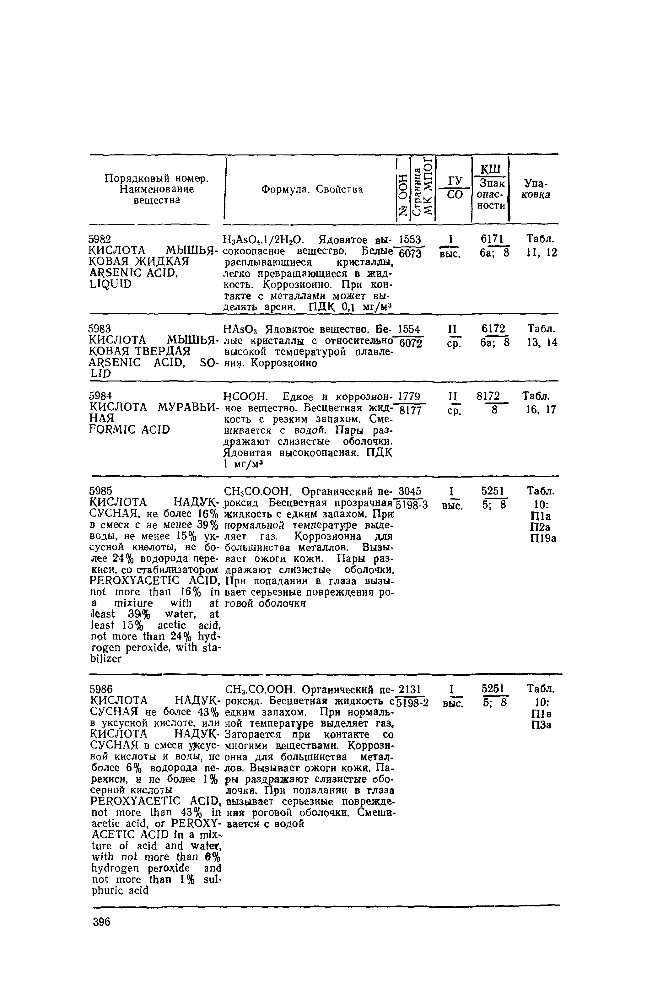 РД 31.15.01-89