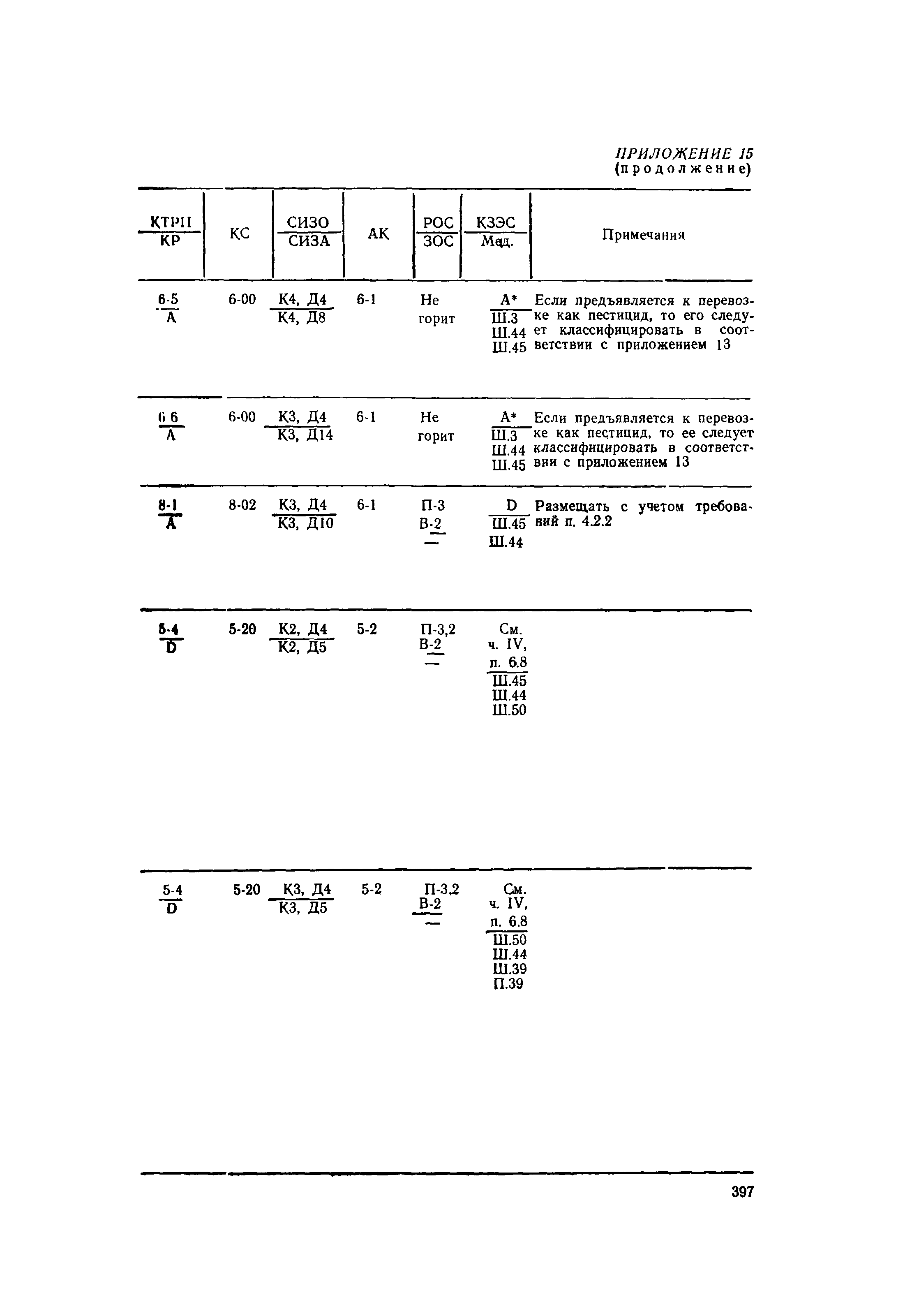 РД 31.15.01-89