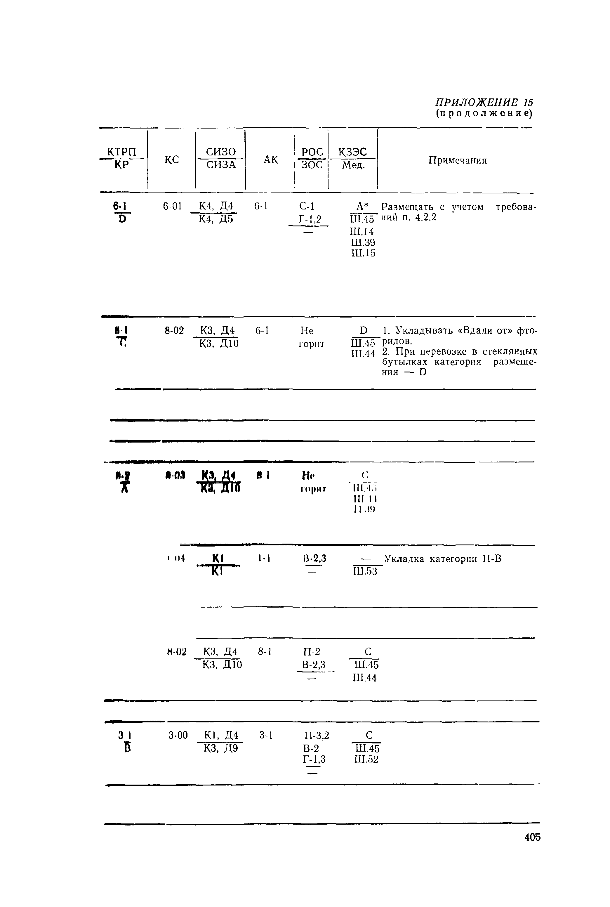 РД 31.15.01-89