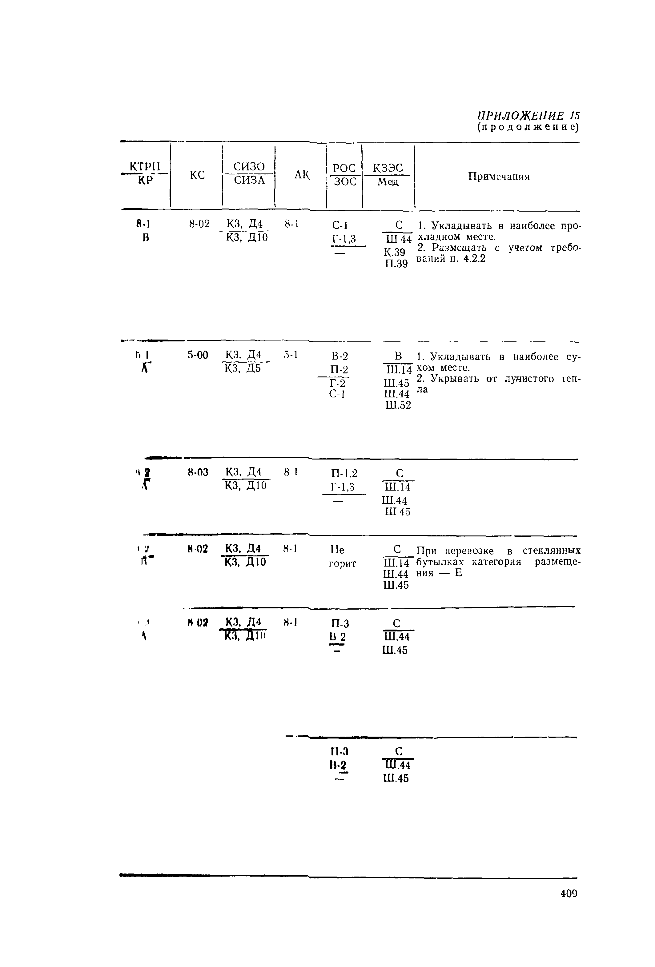 РД 31.15.01-89