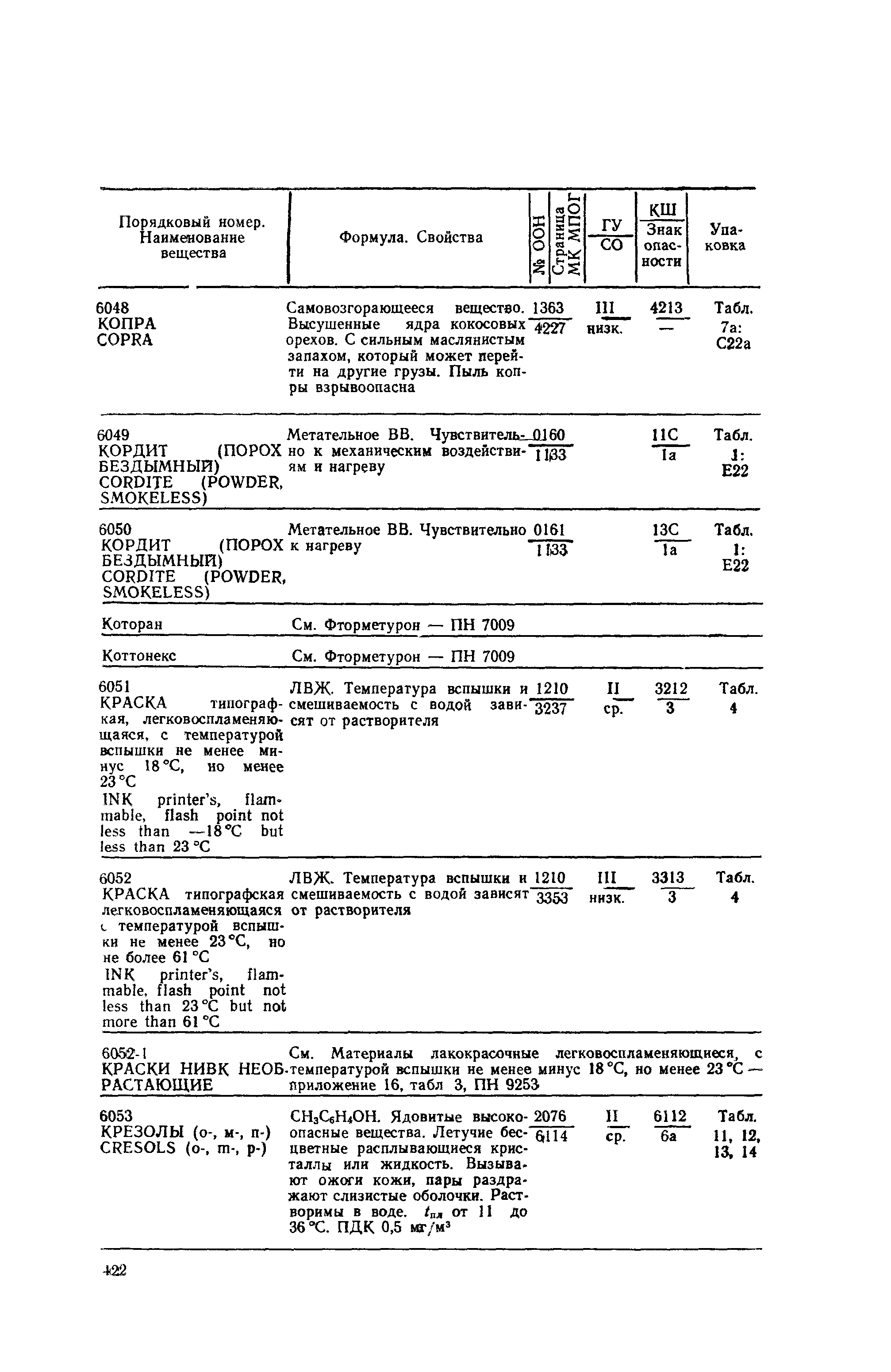 РД 31.15.01-89