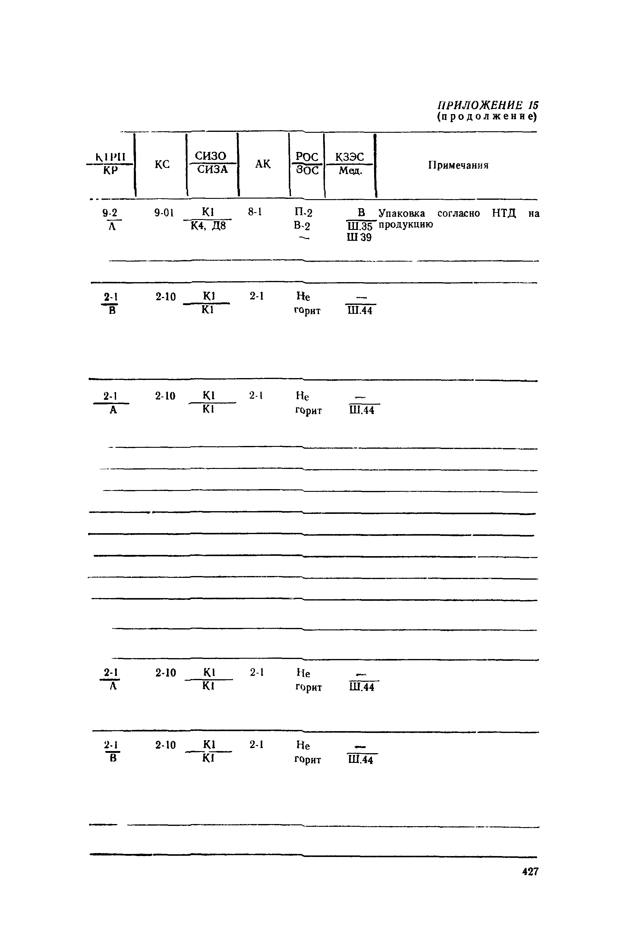 РД 31.15.01-89