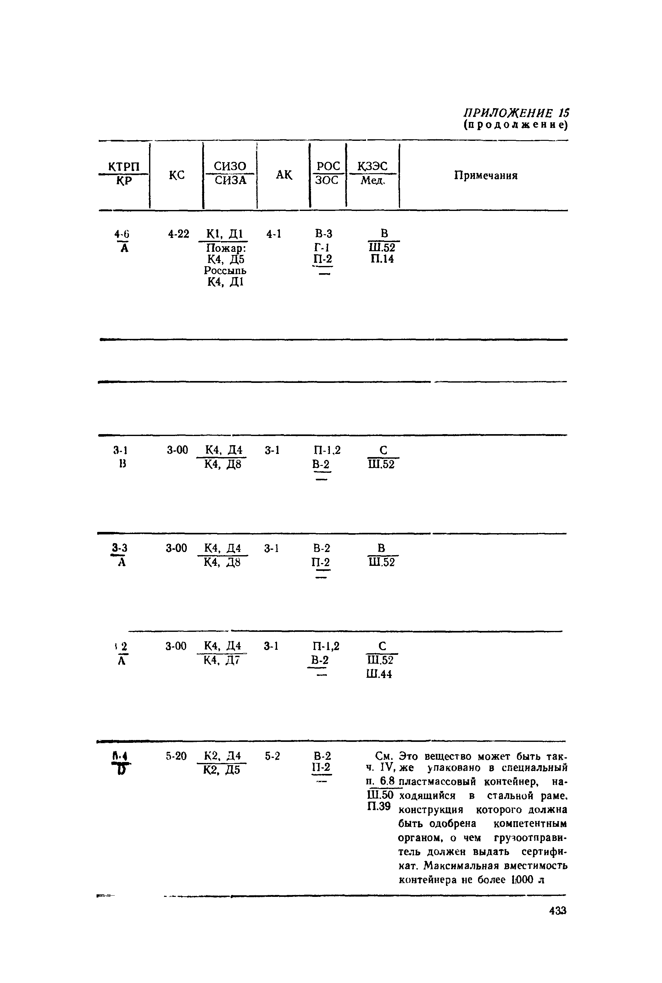 РД 31.15.01-89