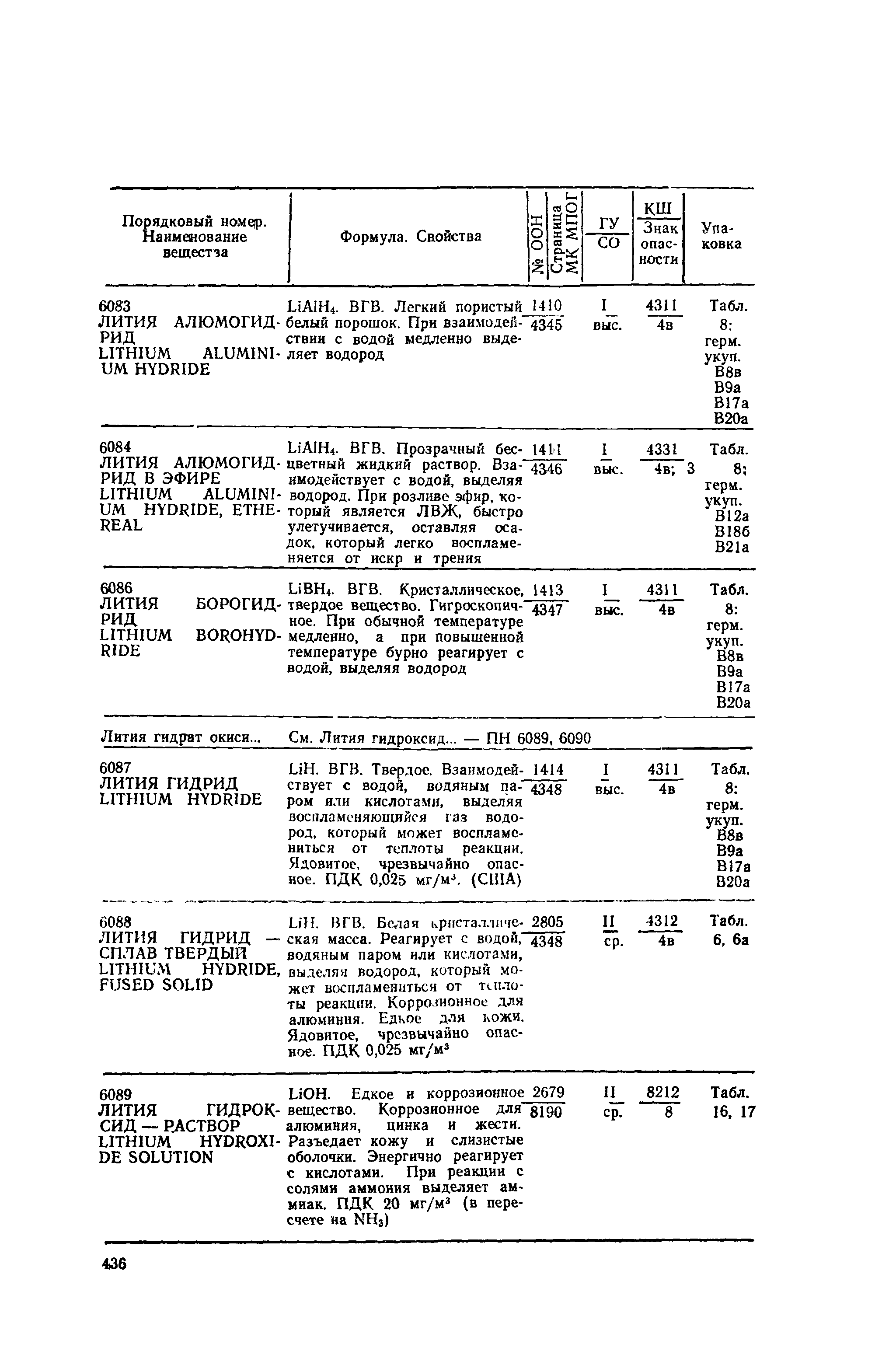 РД 31.15.01-89