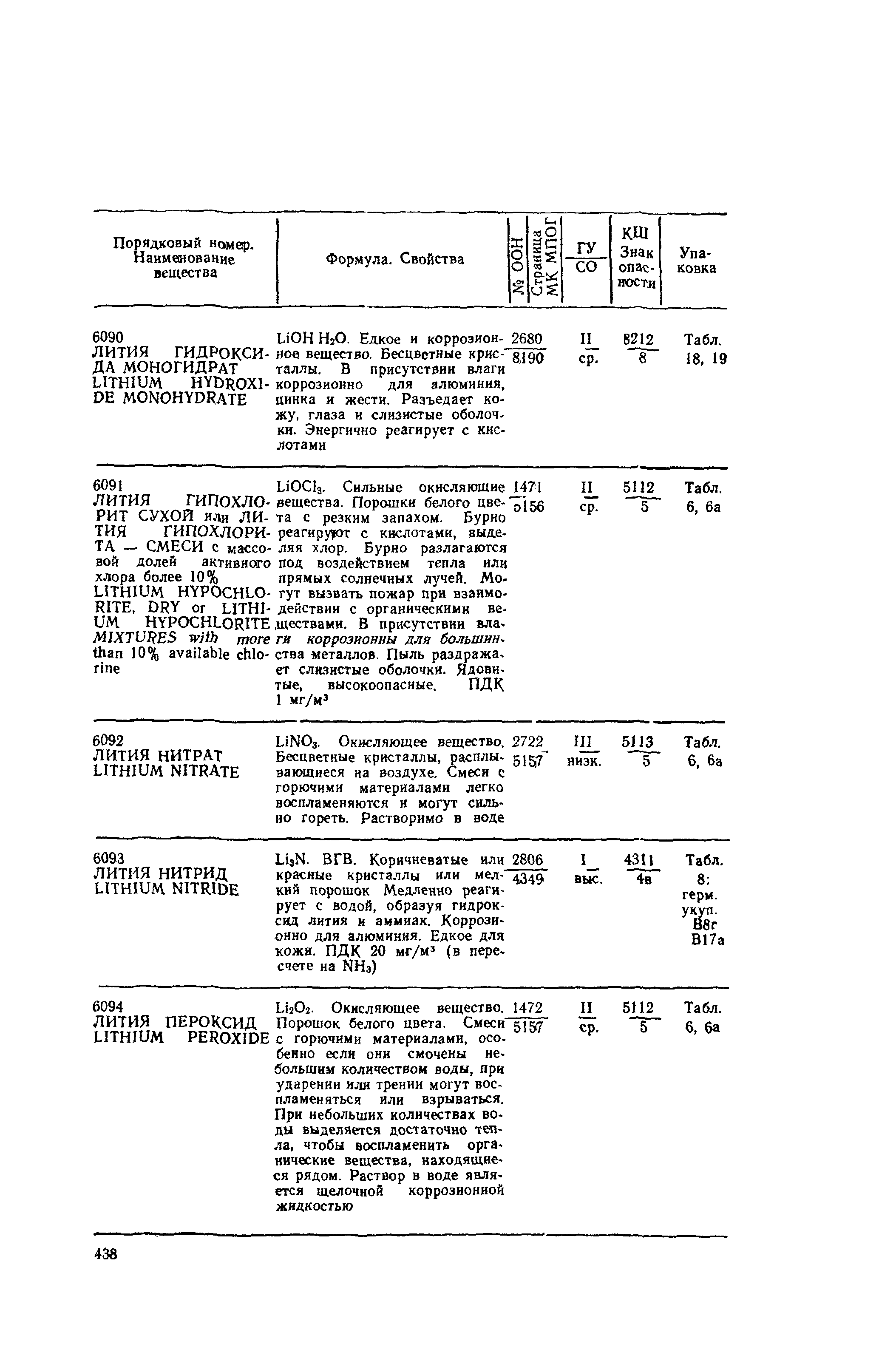 РД 31.15.01-89