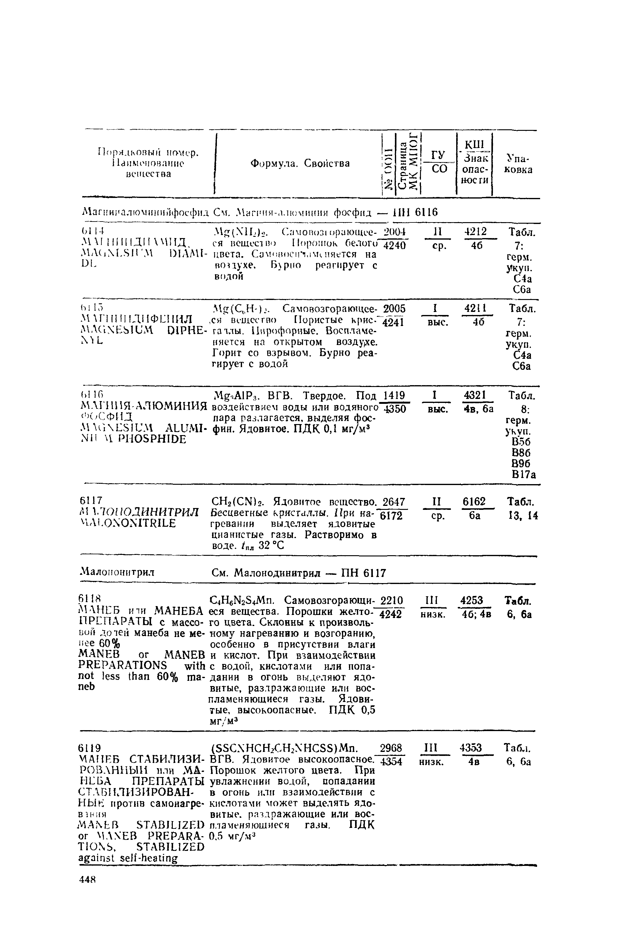 РД 31.15.01-89