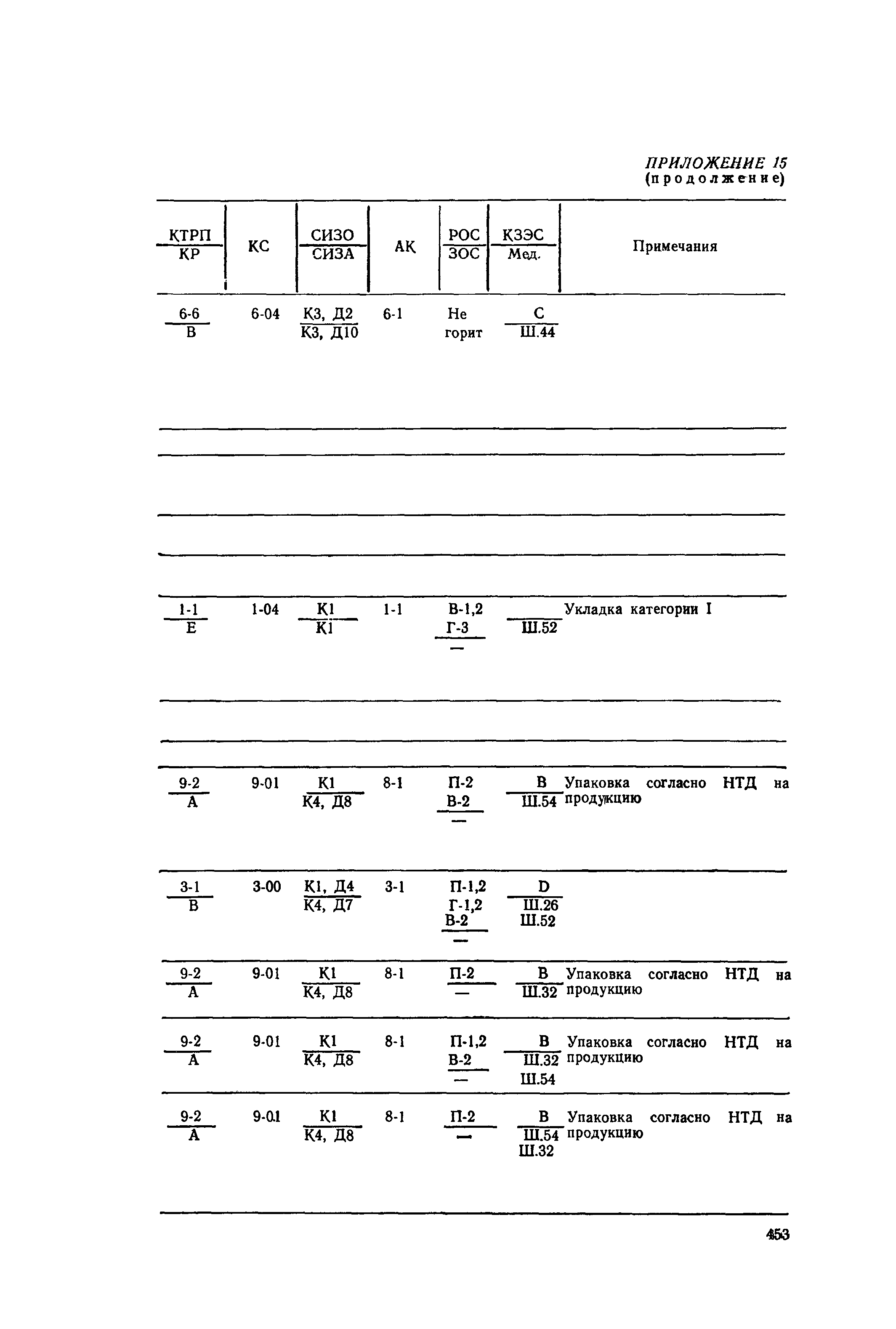 РД 31.15.01-89