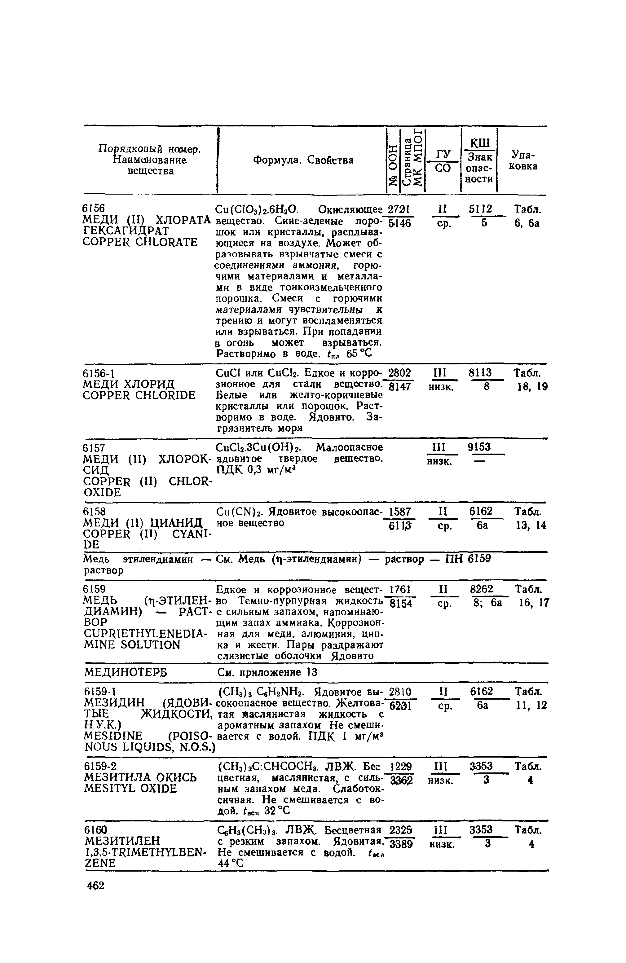 РД 31.15.01-89