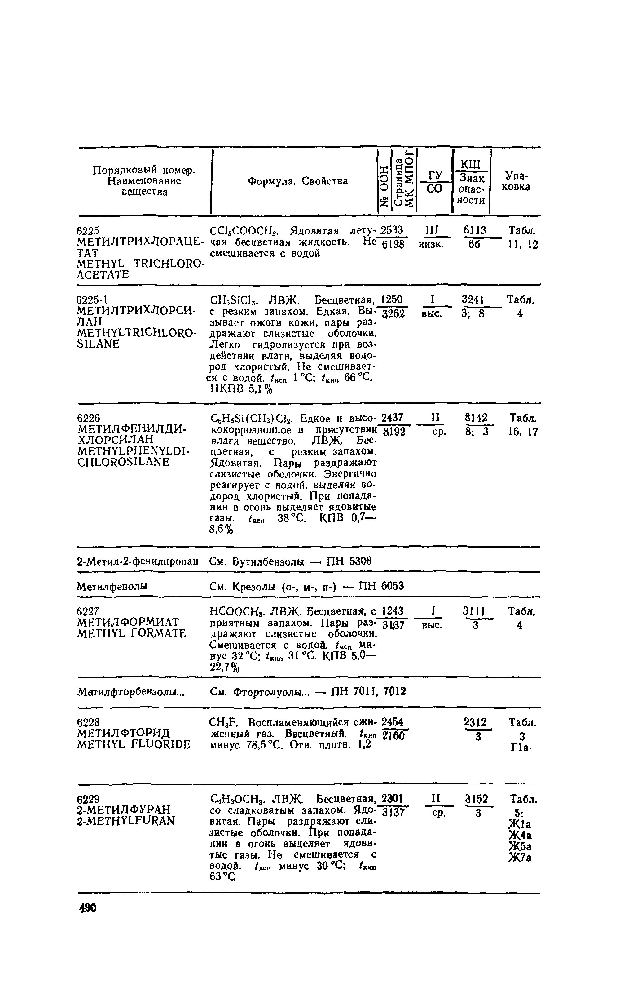 РД 31.15.01-89