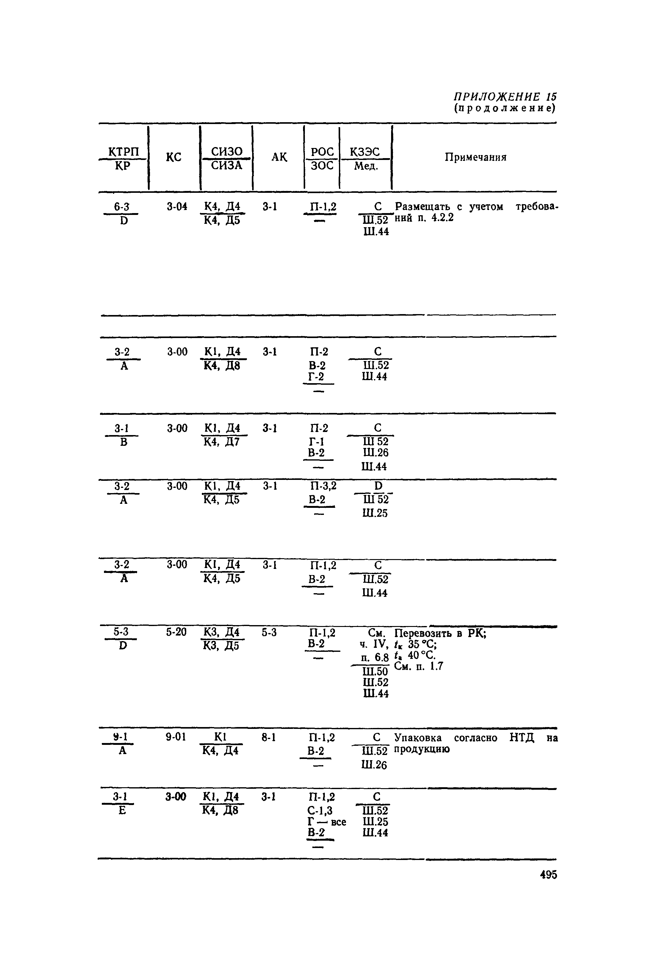 РД 31.15.01-89