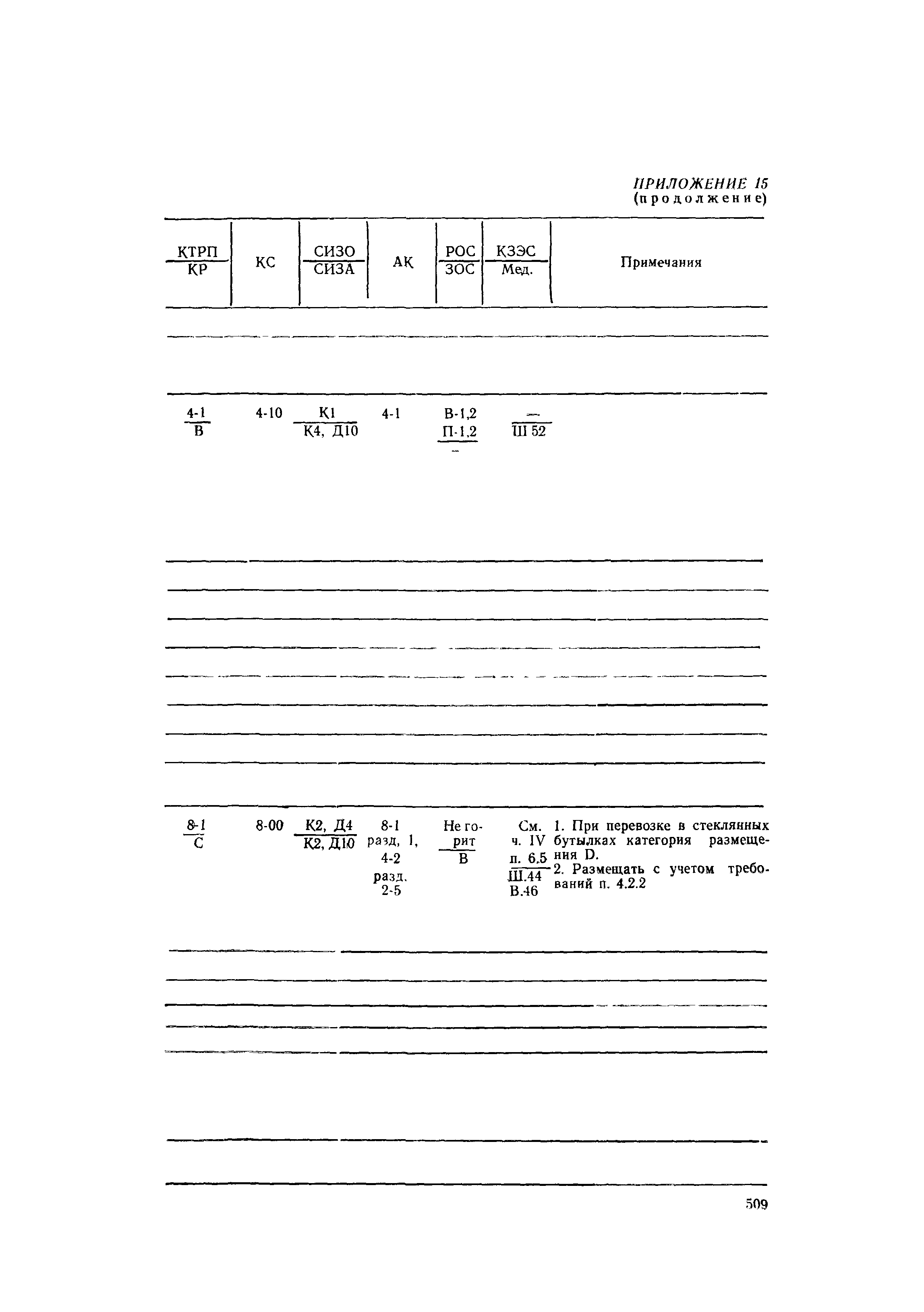 РД 31.15.01-89