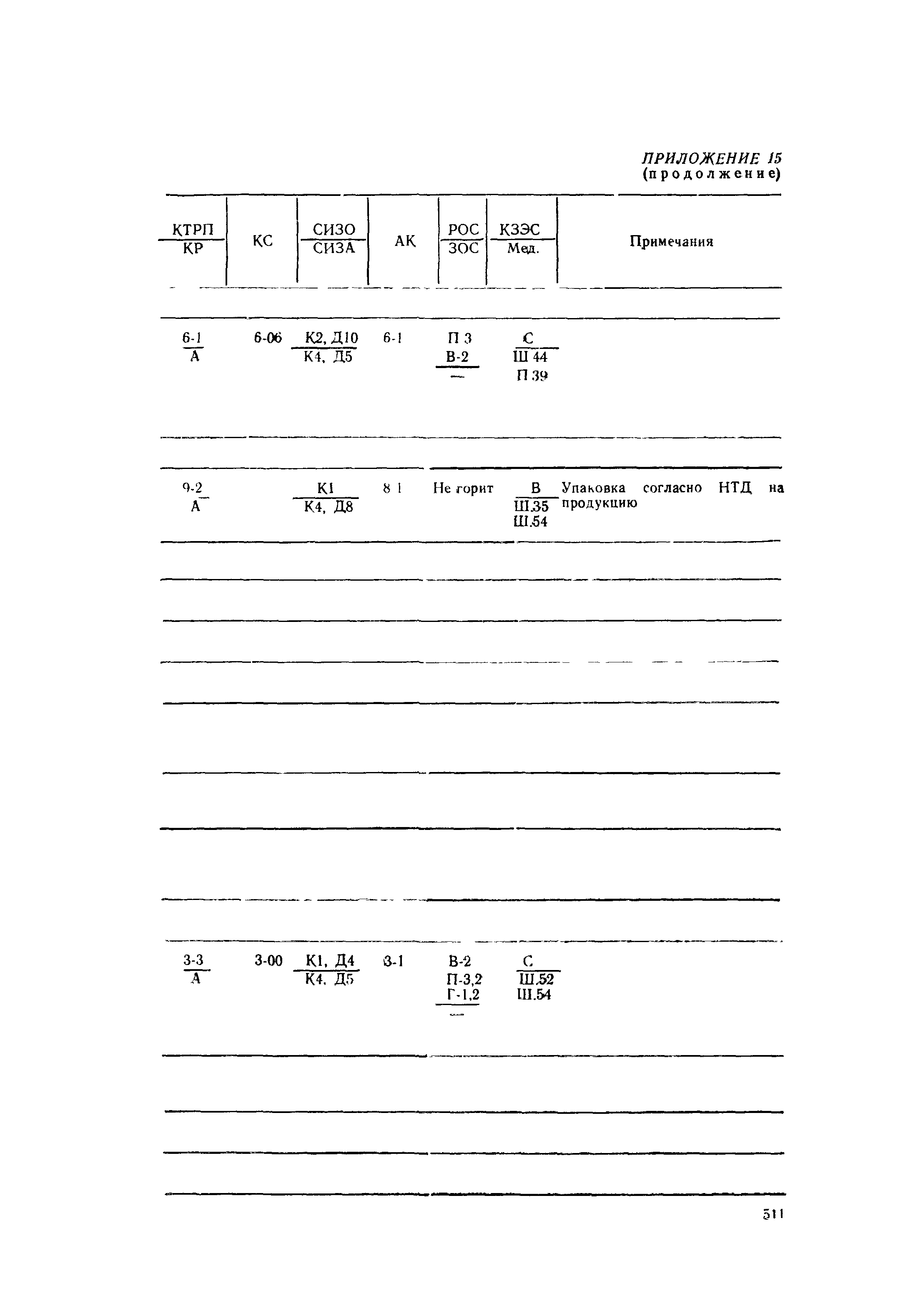 РД 31.15.01-89