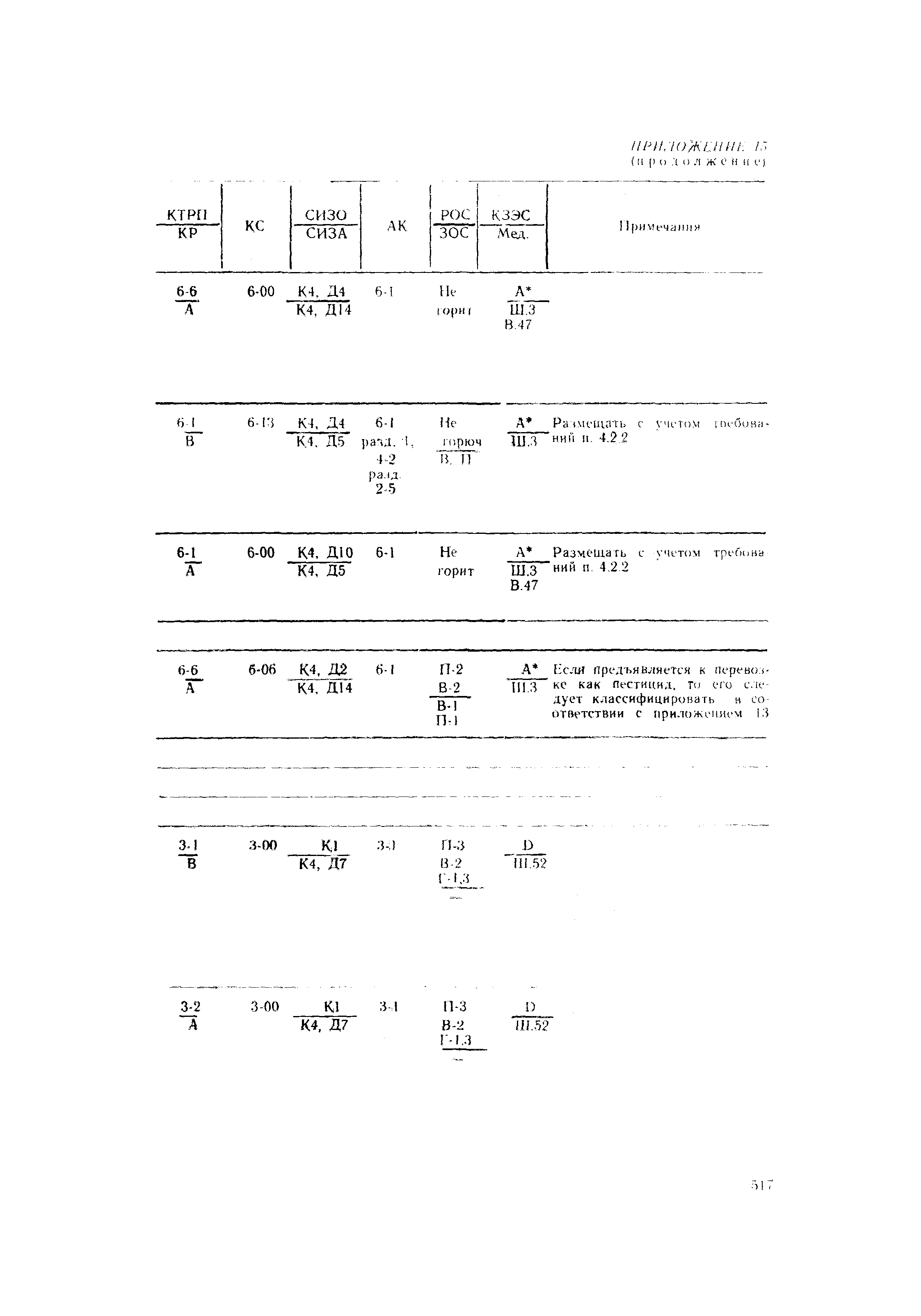 РД 31.15.01-89