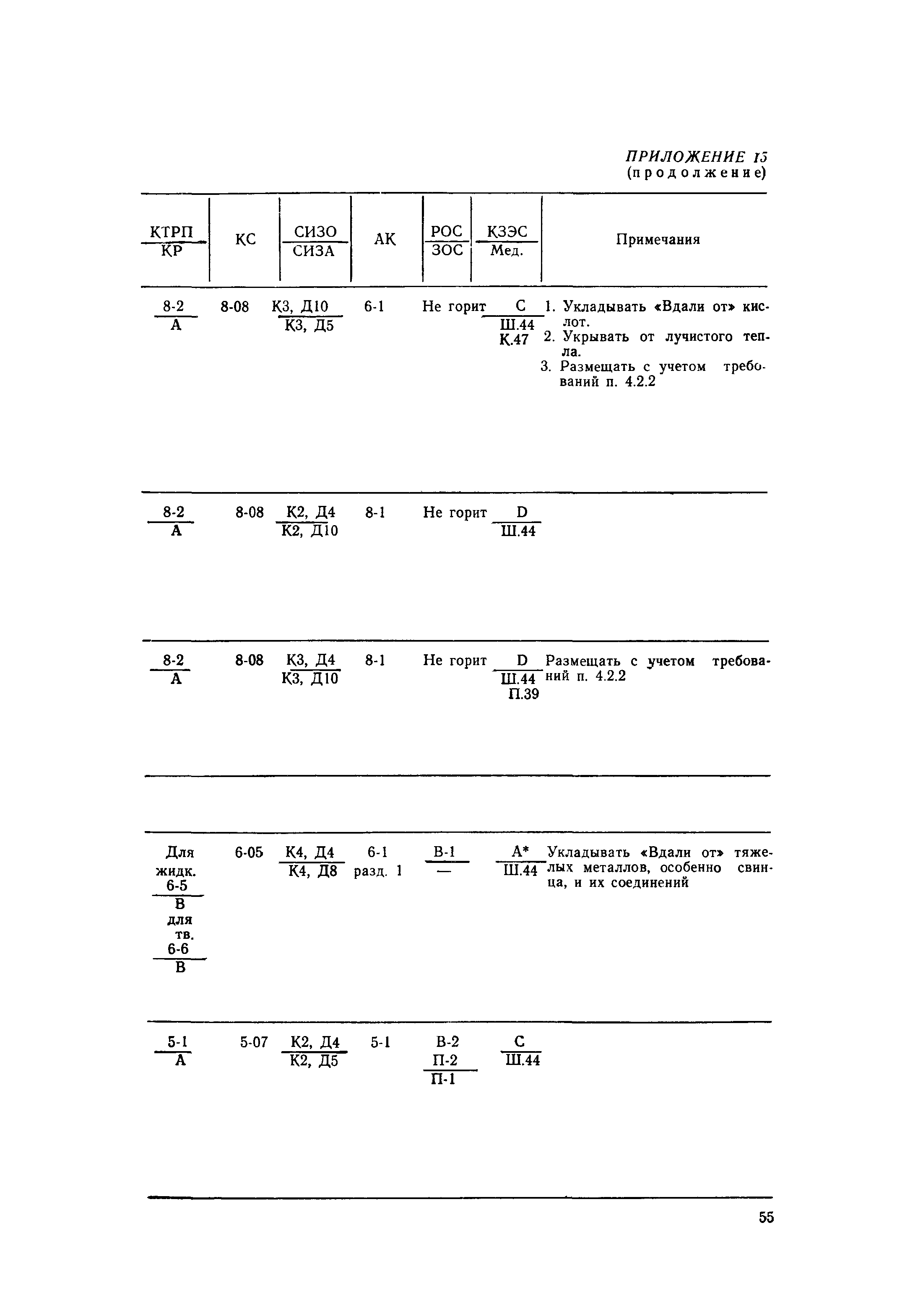 РД 31.15.01-89