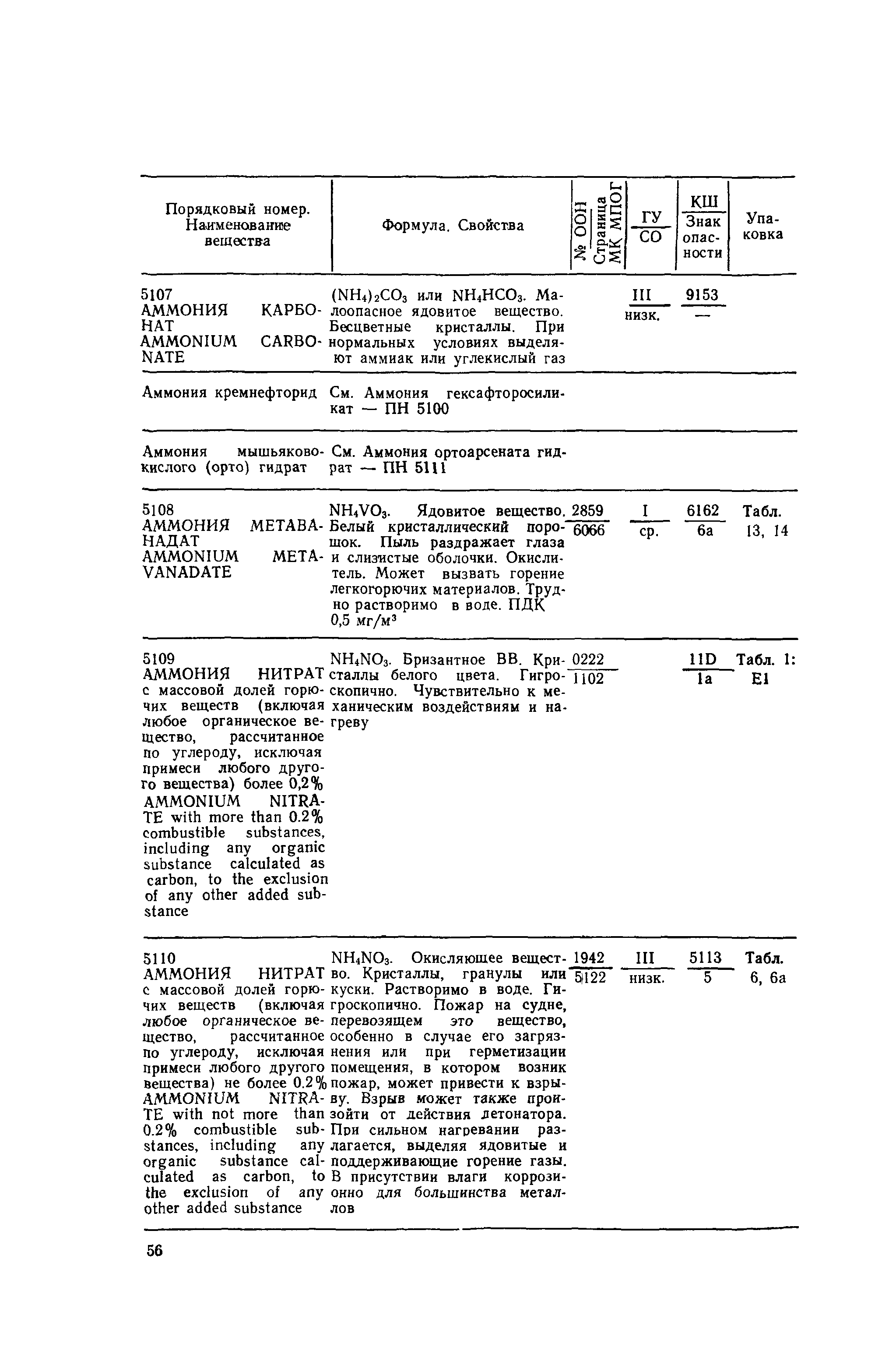 РД 31.15.01-89