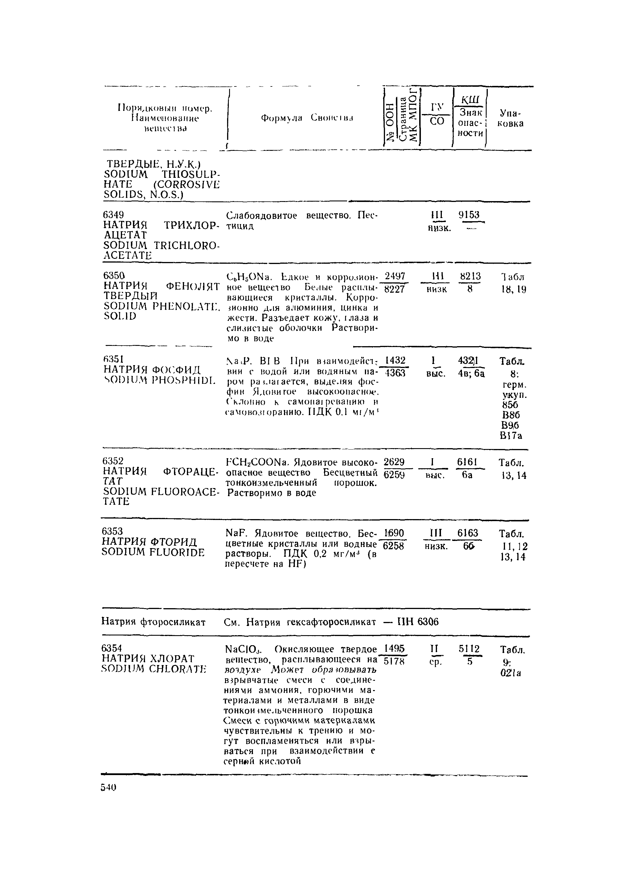 РД 31.15.01-89