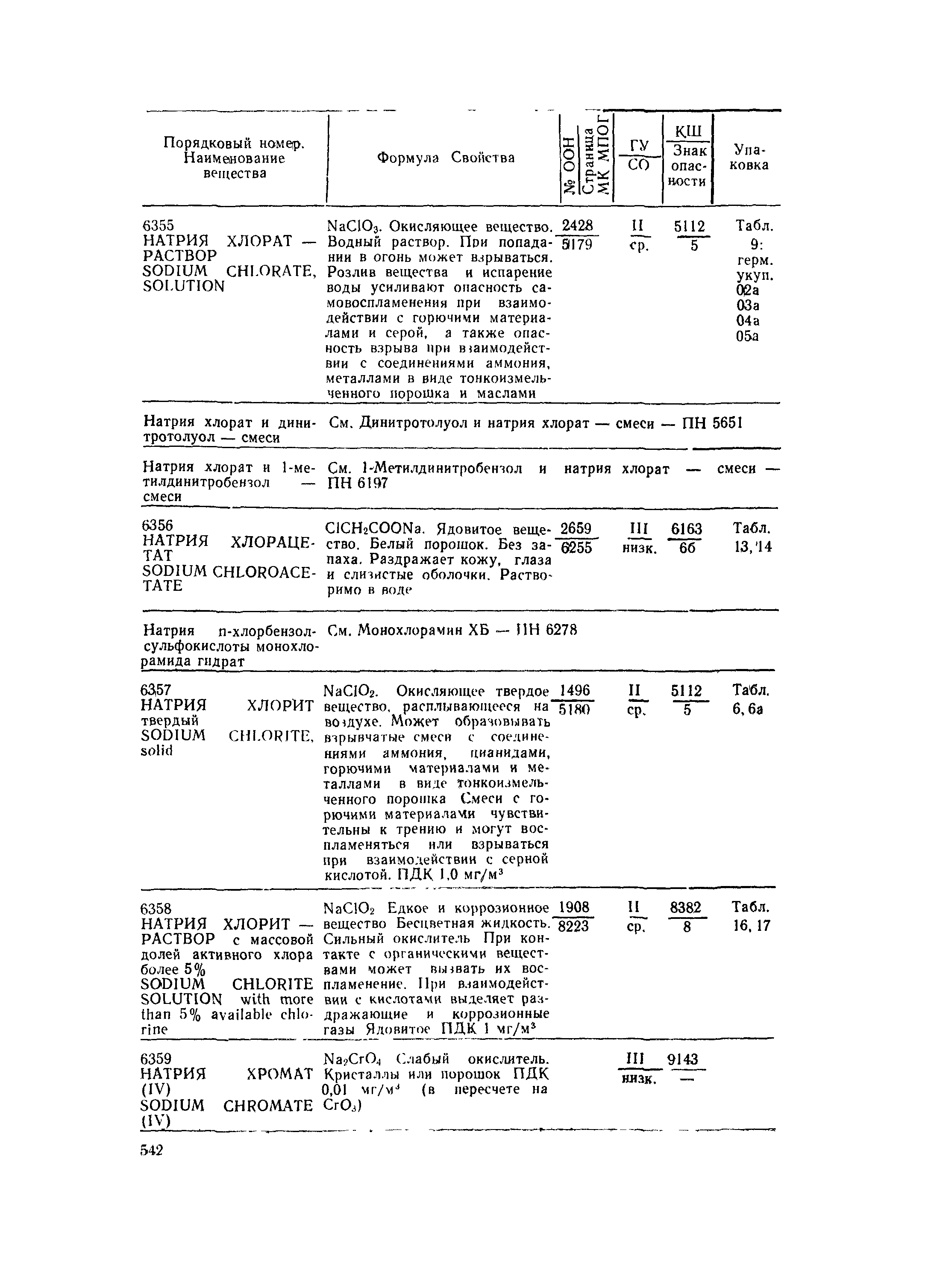 РД 31.15.01-89