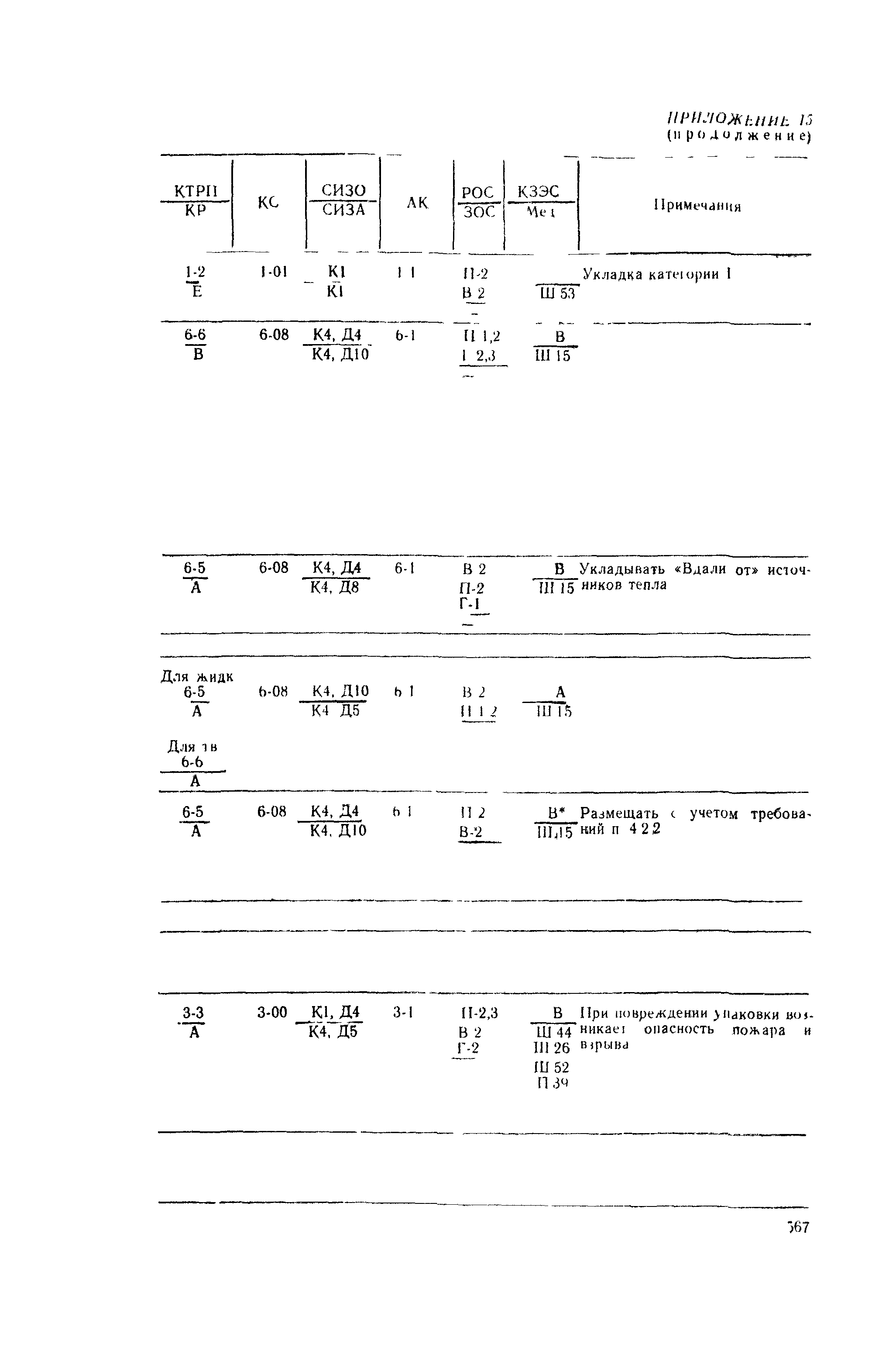 РД 31.15.01-89