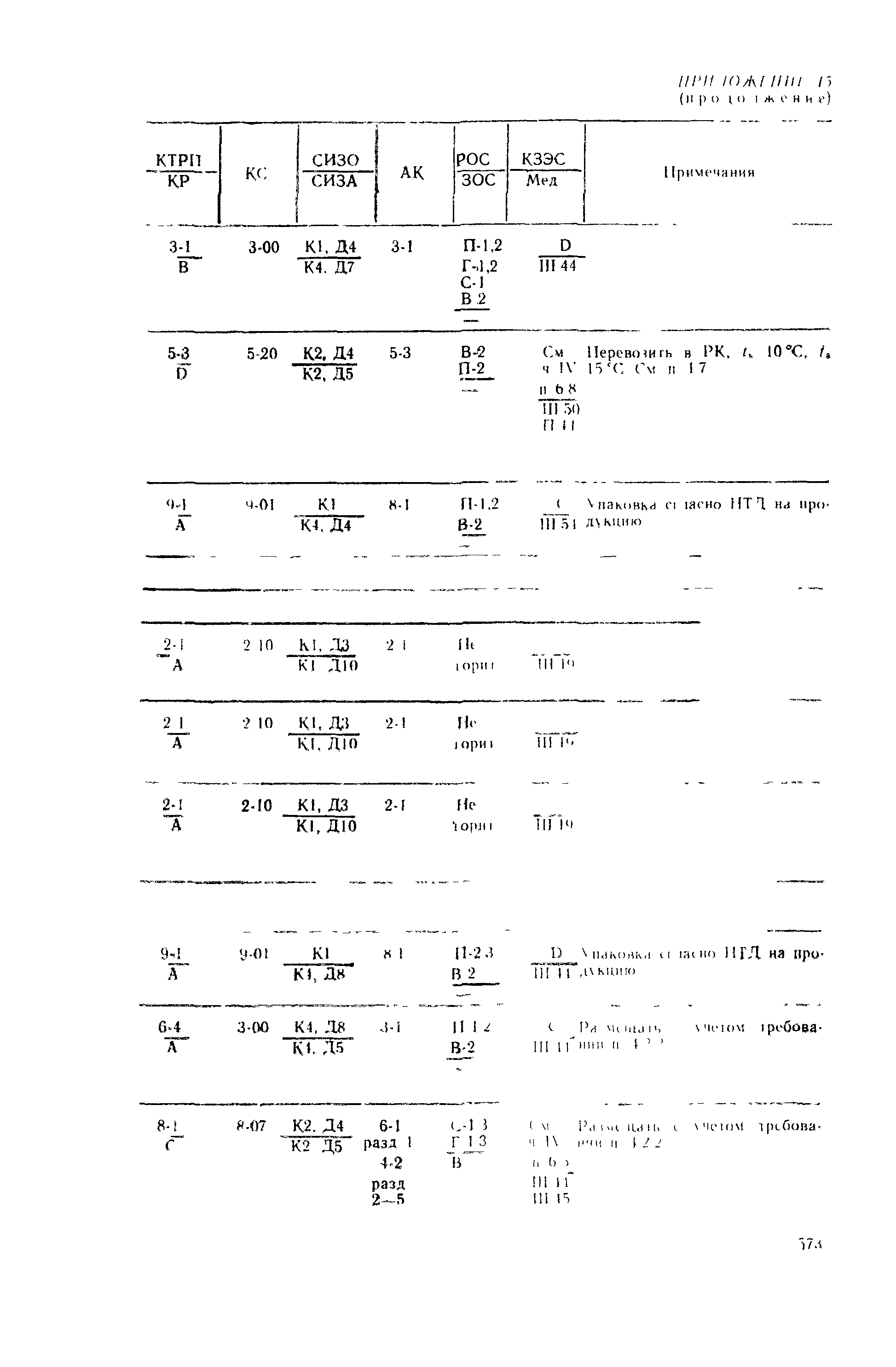 РД 31.15.01-89