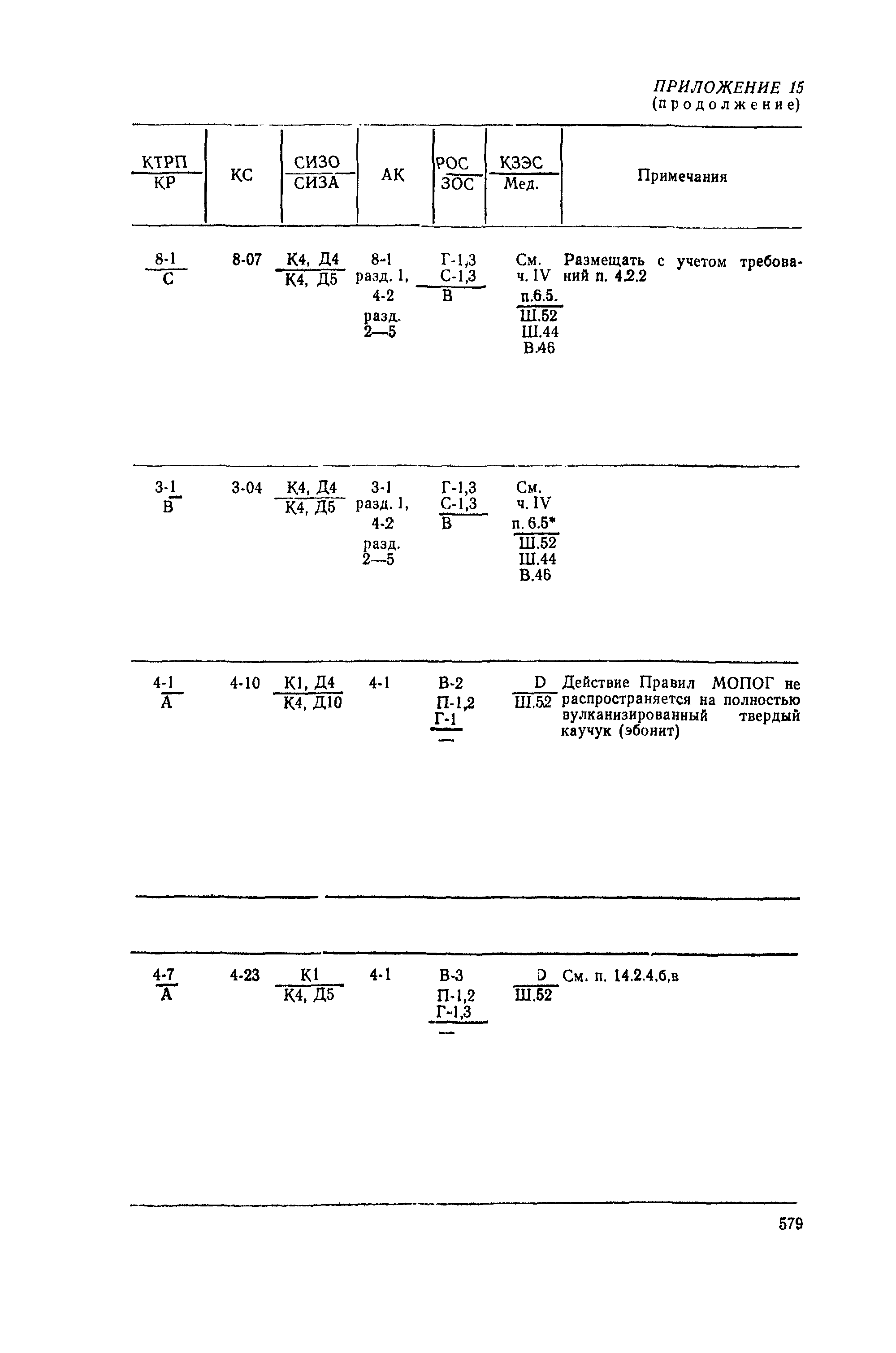 РД 31.15.01-89