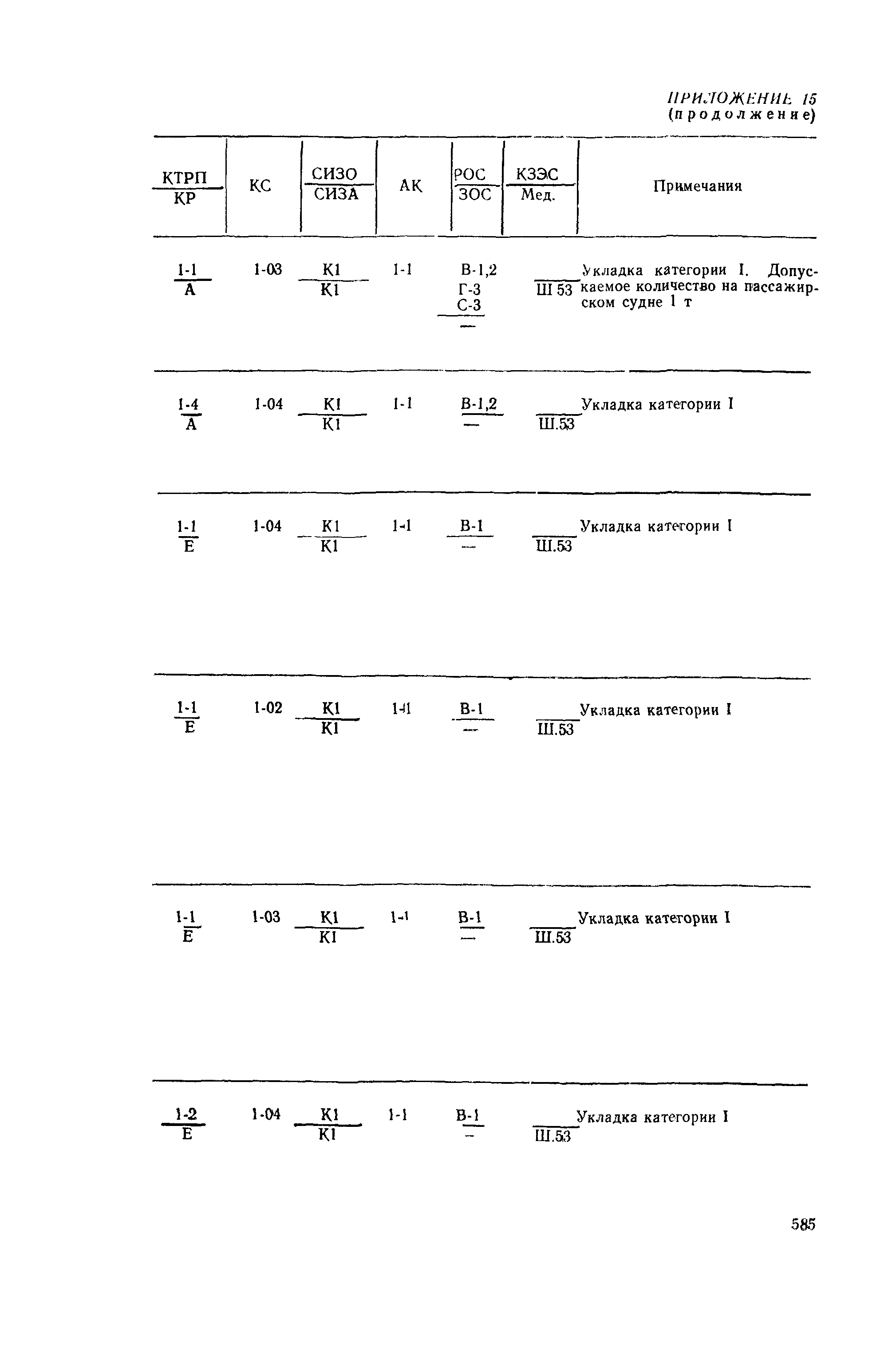 РД 31.15.01-89